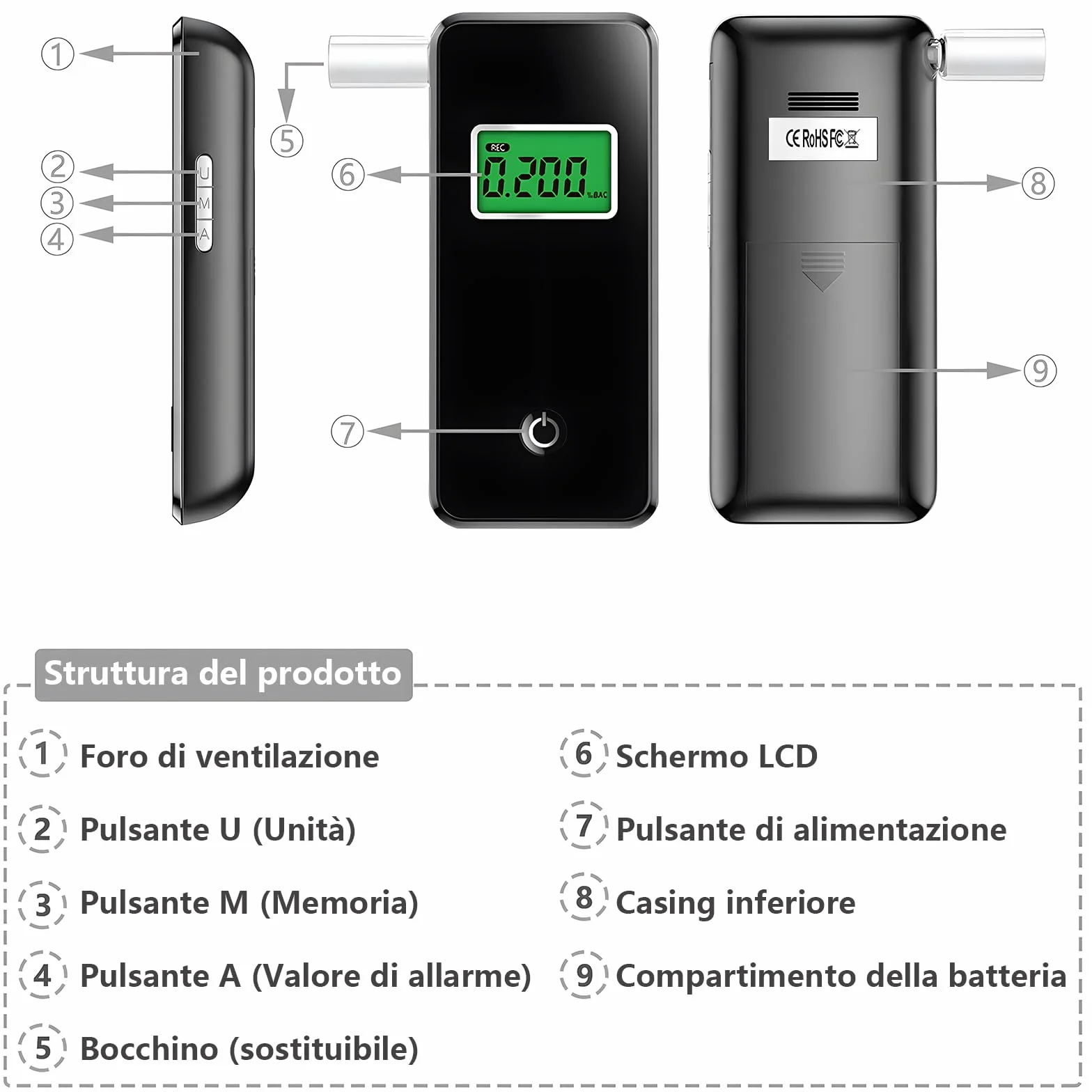 Etilometro Portatile Certificato, Professionale Digitale Alcol Test con Display LCD Blu Digitale, Etilometro Portatile Personale per Uso Domestico e Professionale(10 boccagli)
