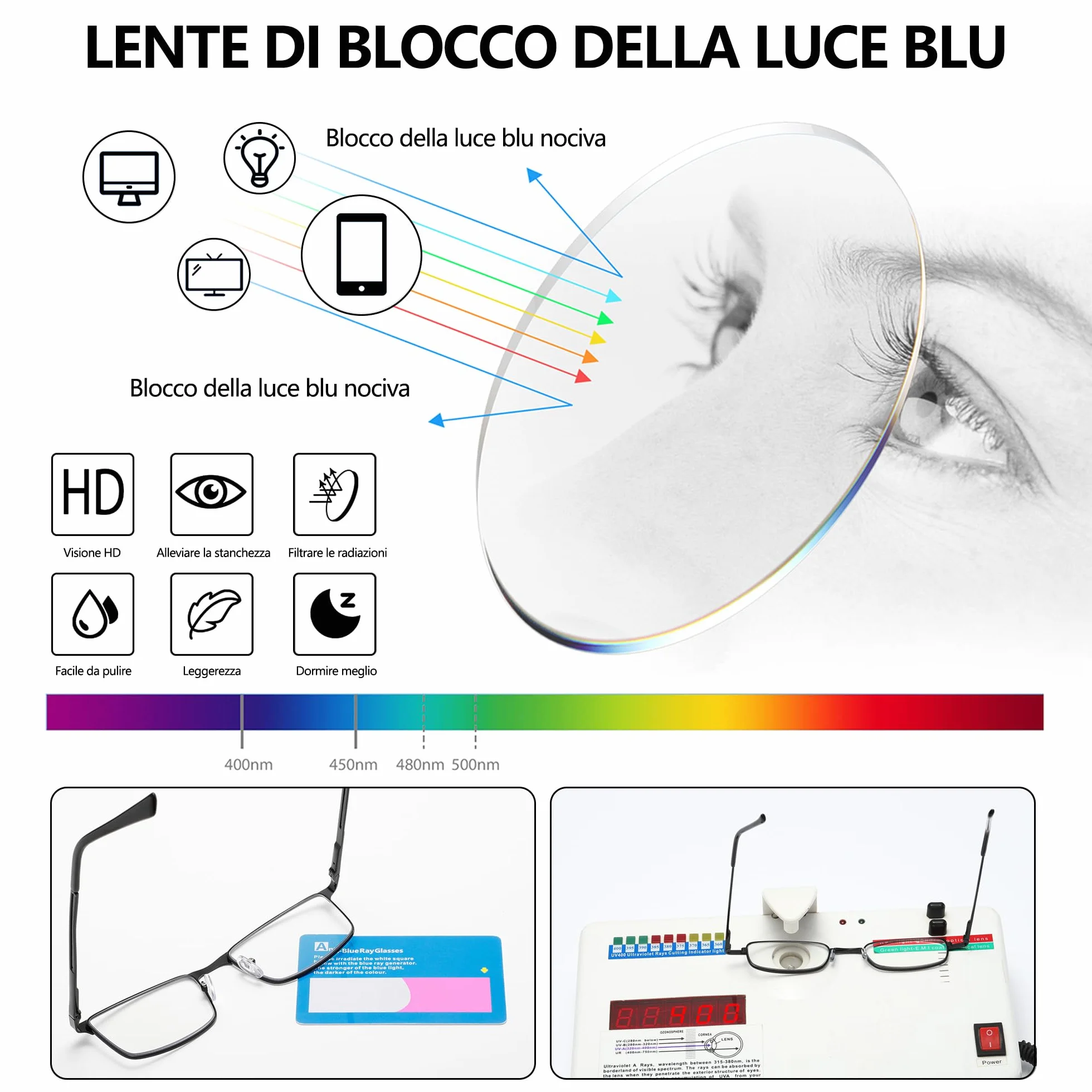 Occhiali da Lettura Uomo Anti-Luce Blu Montatura Metallica Ultraleggera Cerniere a Molla 2 Paia