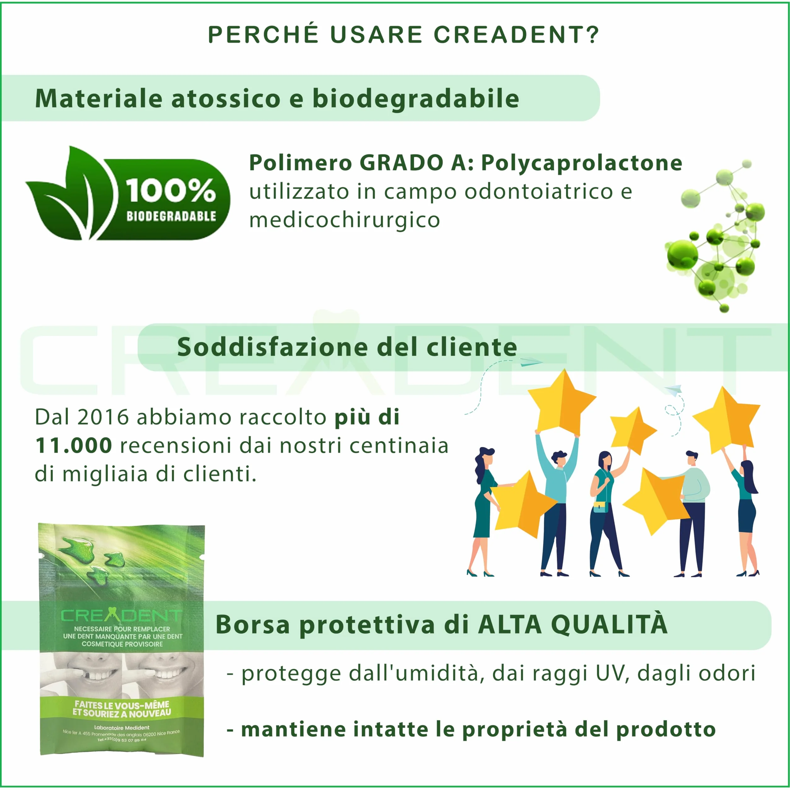 Creadent Kit per Sostituire un Dente Mancante