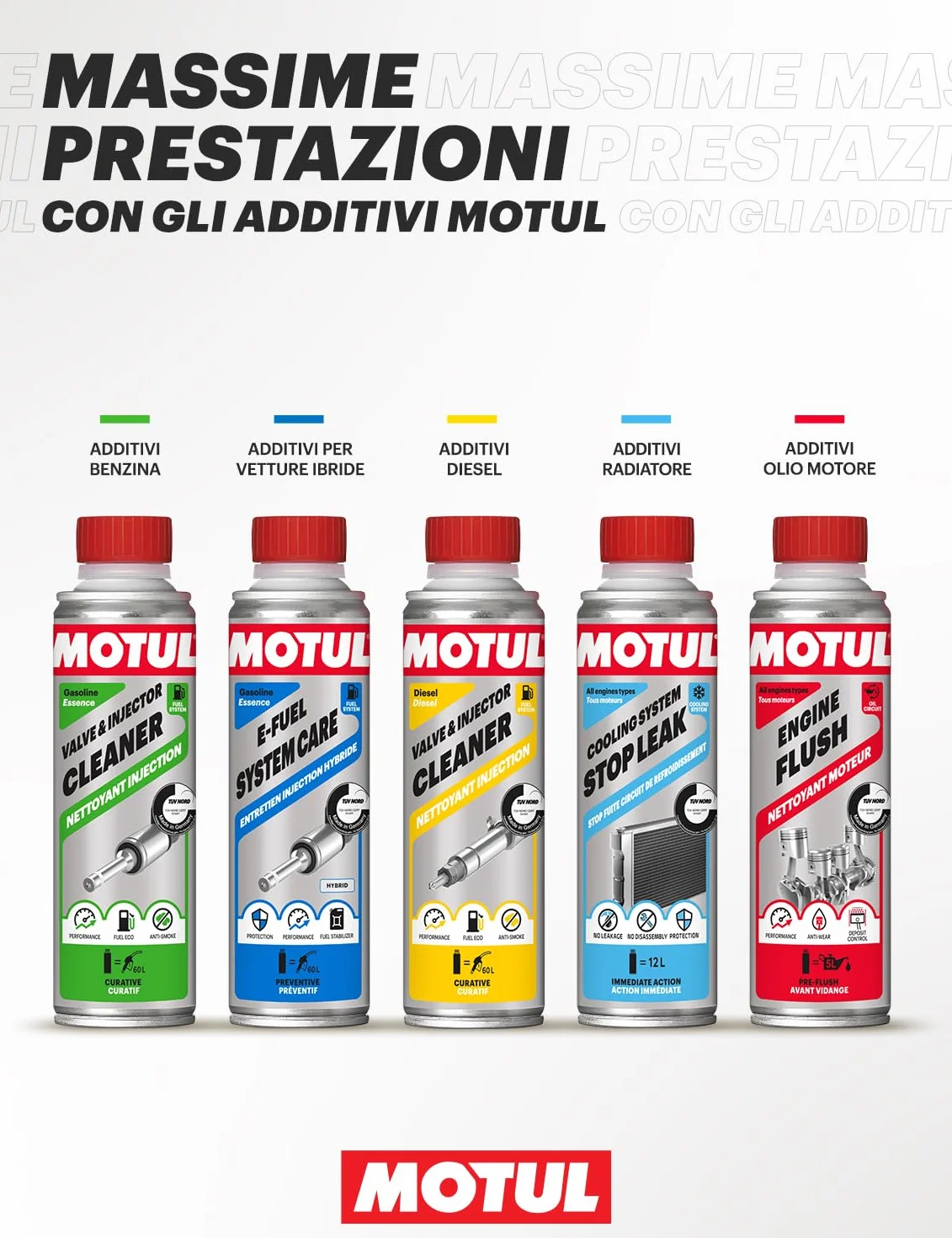 Motul Additivo Curativo per Punterie Idrauliche Antirumore Antiusura 300 ml