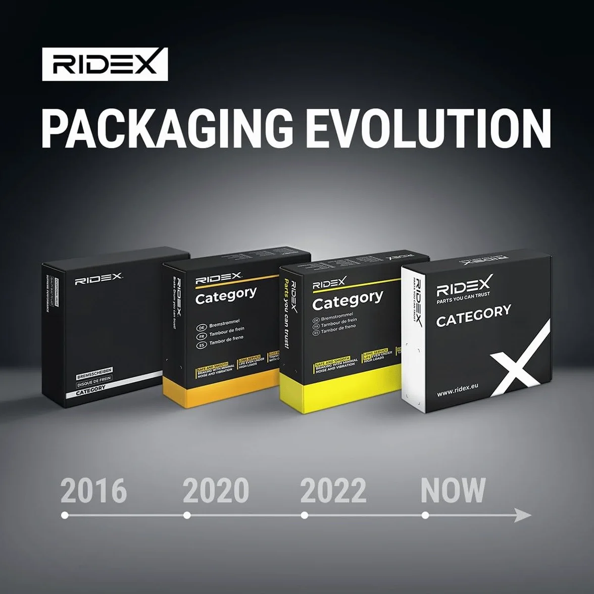 RIDEX Scatola sterzo 286S0224 ix35 (LM, EL, ELH) manuale, elettrico