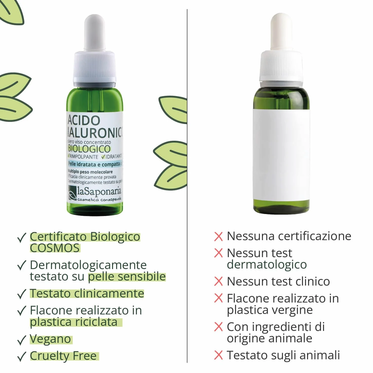 La Saponaria Siero viso antiage Acido ialuronico multiplo peso molecolare Rimpolpante Idratante Liftante 30ml