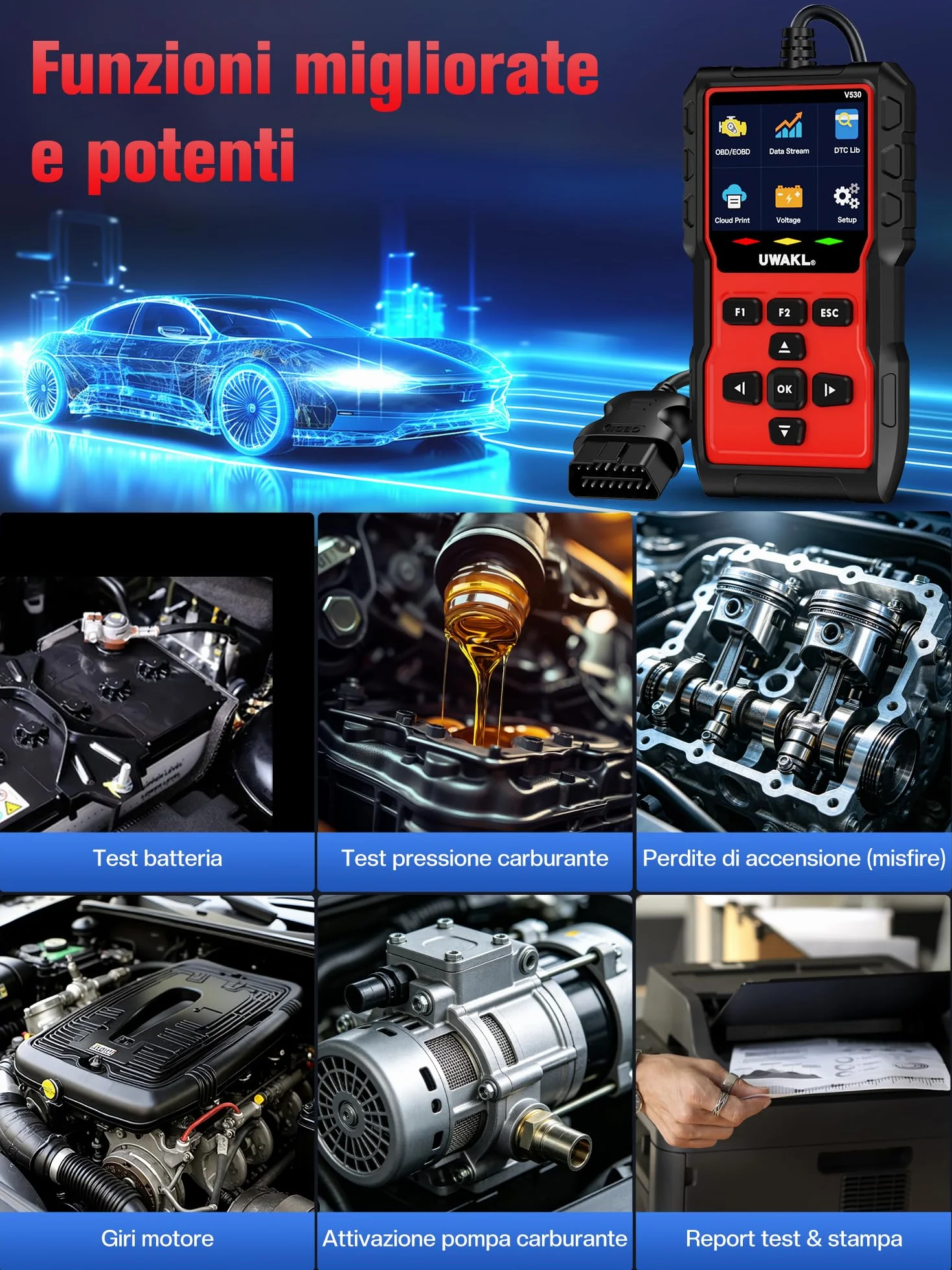 OBD2 Scanner EOBD Diagnosi Auto Professionale Multimarca Lettore Codici Errore OBDII Tester Batteria