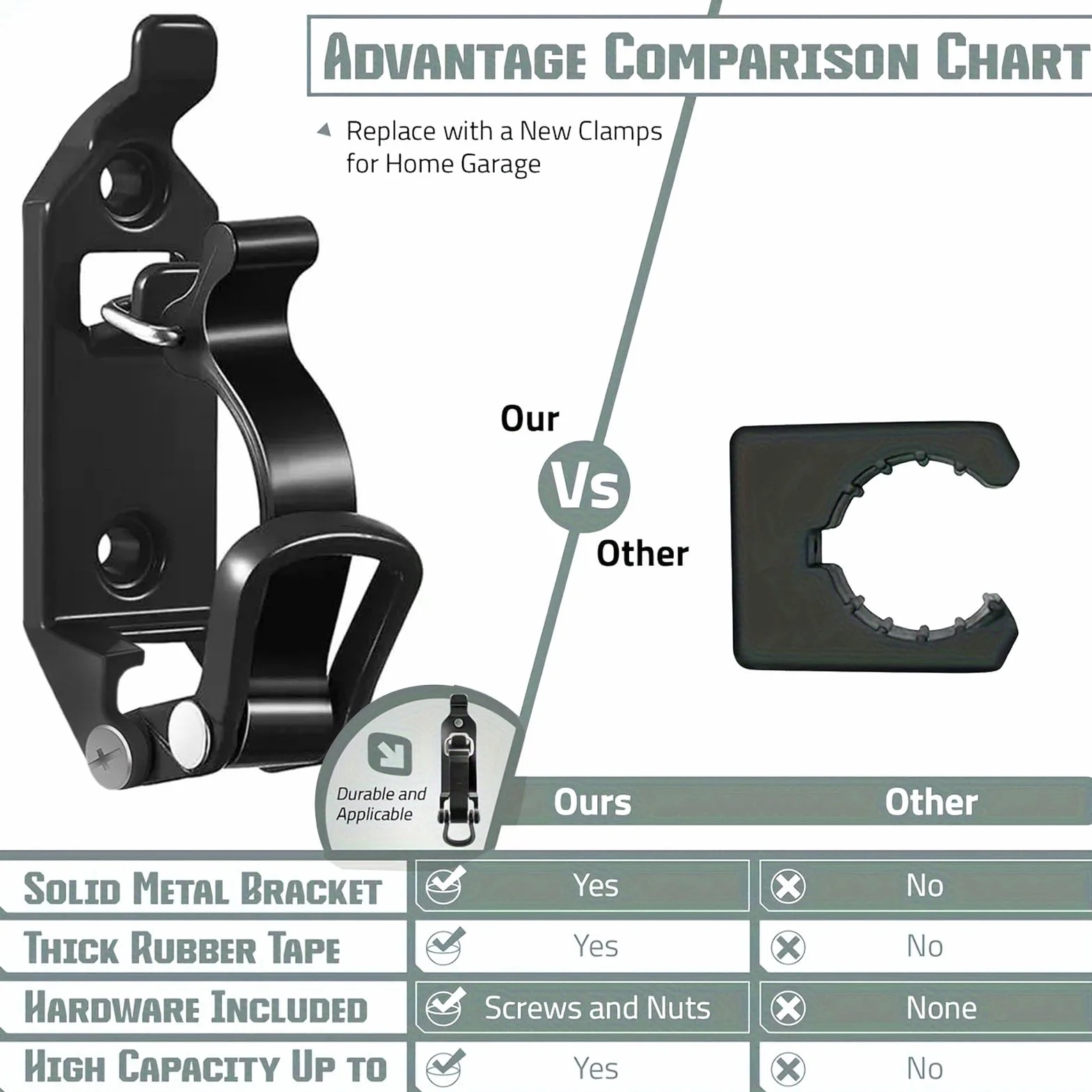 6 supporti per pala per barre portatutto, 6 x 40 mm, supporto per pala da 40 mm, accessorio per fissaggio a parete, per camion, auto, barca, vanga, offroad