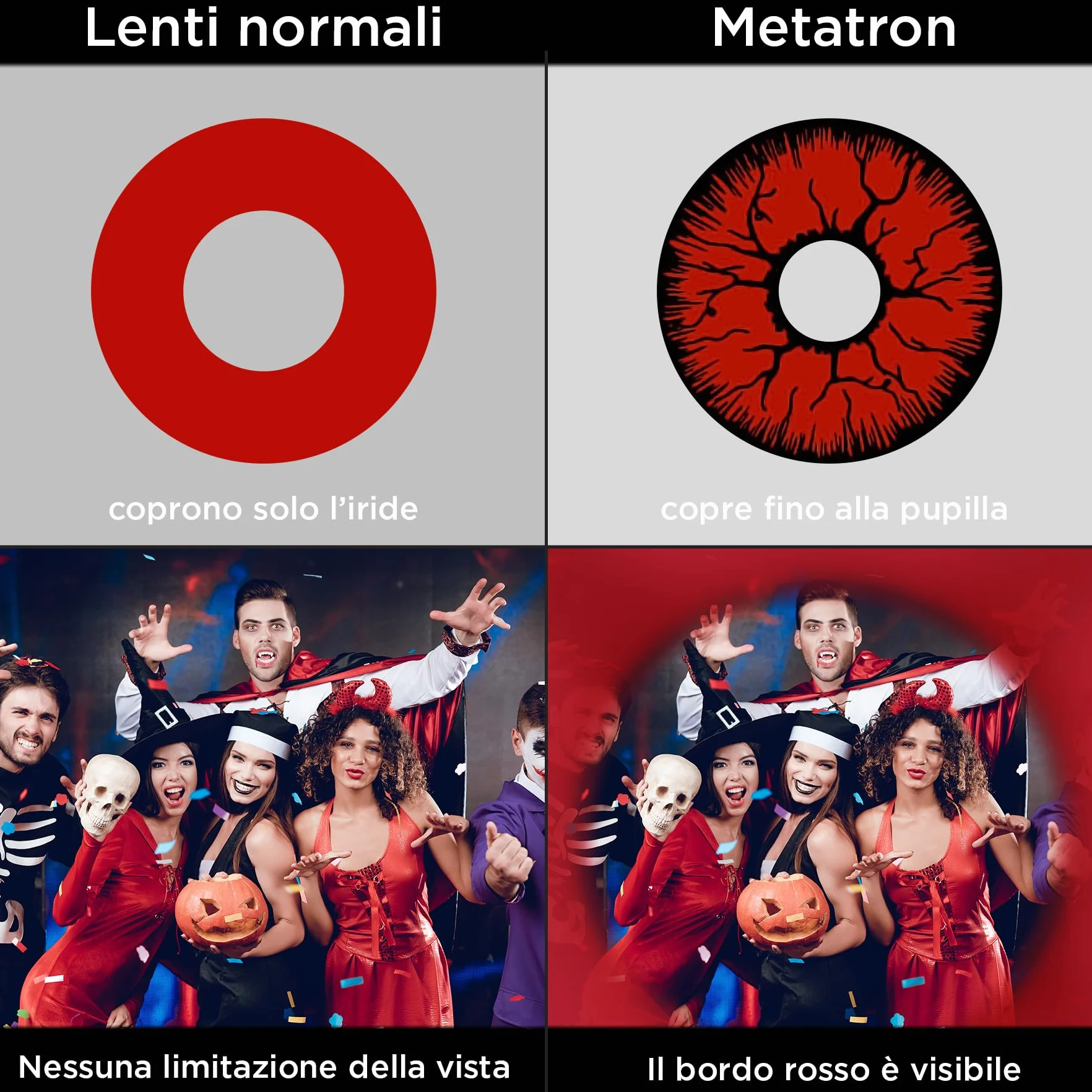 Meralens Lenti a Contatto Colorate Metatron Rosso Heroes Of Cosplay Sharingan Halloween Lenti giornaliere 1 Coppia