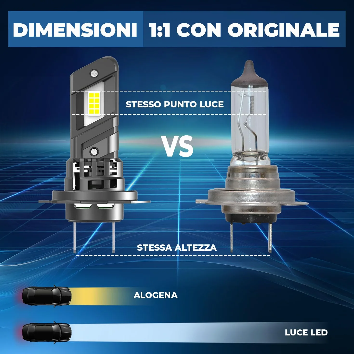 Luxlight Lampadina LED H8 H9 H11 20000LM 40W 12V 6500K Kit Sostituzione Fari Anabbaglianti Abbaglianti Auto