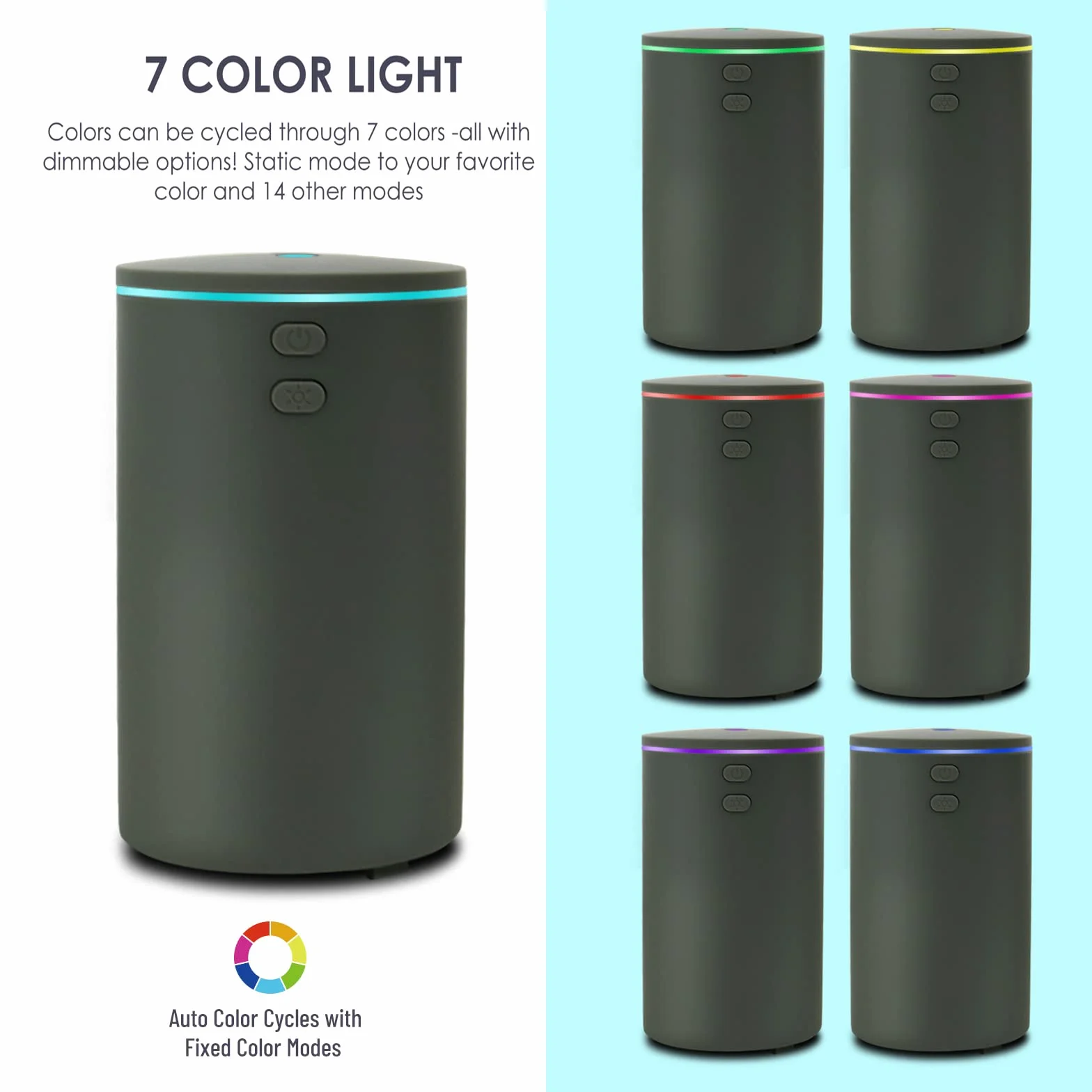 Diffusore 60ML per Auto con 4 Oli Essenziali - Umidificatore Aromaterapia USB Cool Mist Mini Portatile