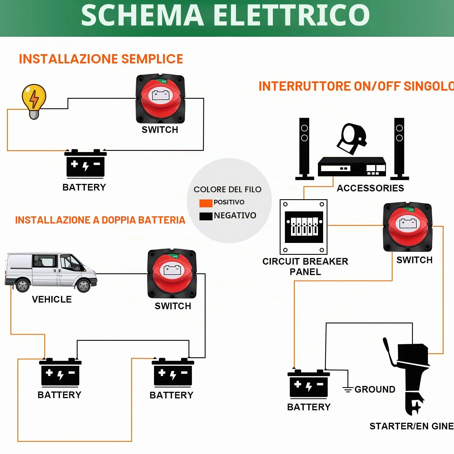 Bolatus Stacca Batteria 12V 24V 48V Staccabatteria On-Off, Interruttore di alimentazione principale Sezionatore batteria Master 200A per Camper Yacht Barca Camion Autobus Moto