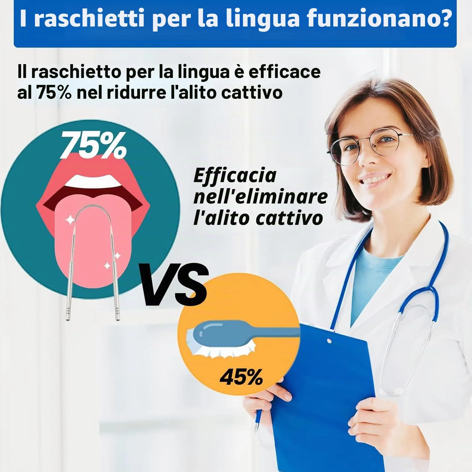 Raschietto Lingua Acciaio Inox Medico 3 Pezzi Custodia Igienica Elimina Alito Cattivo
