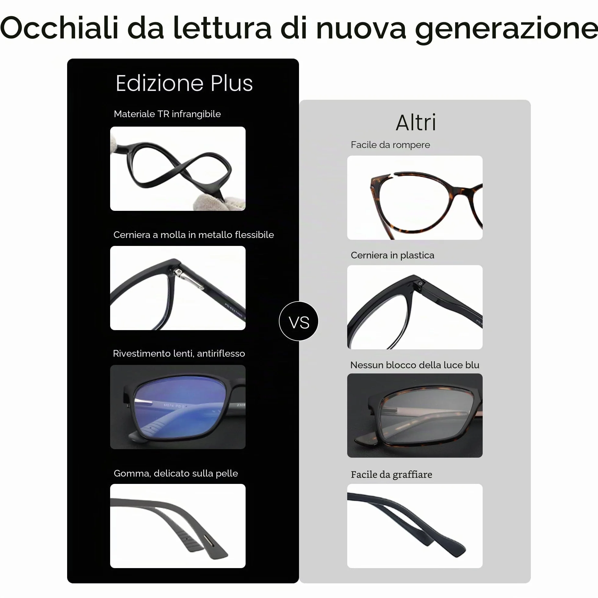 ZENOTTIC Occhiali con Filtro Luce Blu, Montatura Quadrata Antiriflesso per Uomo
