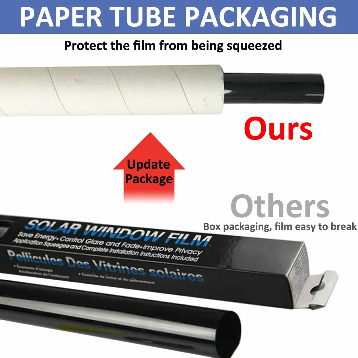 ETOPARS 76cm x 500cm 70% VLT Pellicola Oscurante per Vetri Auto Pellicole per Vetri Pellicola Finestra Pellicola Autoadesiva Protezione Solare Controllo del Calore Fumo