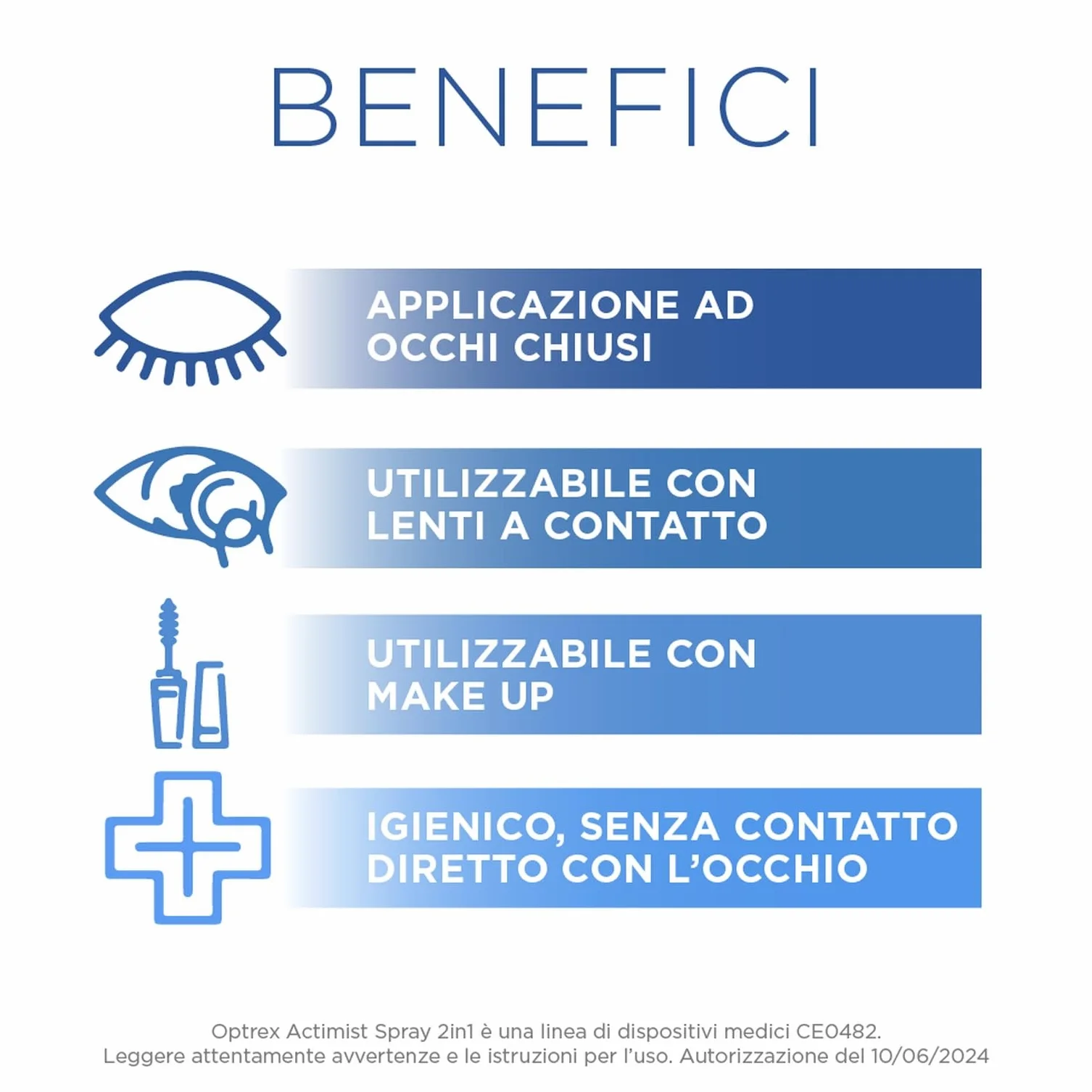 Optrex ActiMist 2 in 1 Collirio Spray Reidratante e Protettivo per Occhi Rossi, Irritati e Gonfi, 10 ml