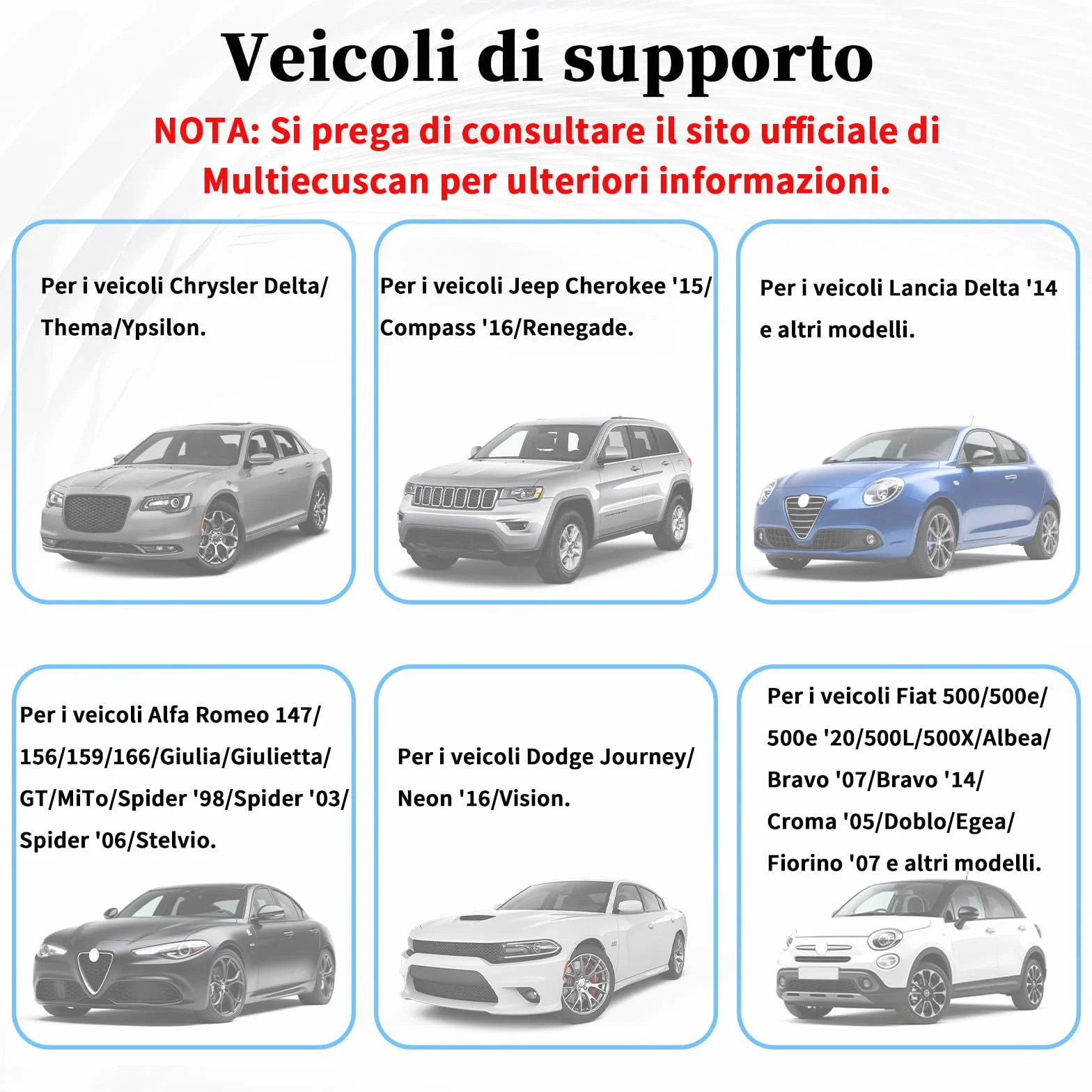 Adattatore OBD2 per MultiECUScan A1 compatibile Fiat, Jeep, Chrysler, Dodge, Lancia motore ABS servosterzo