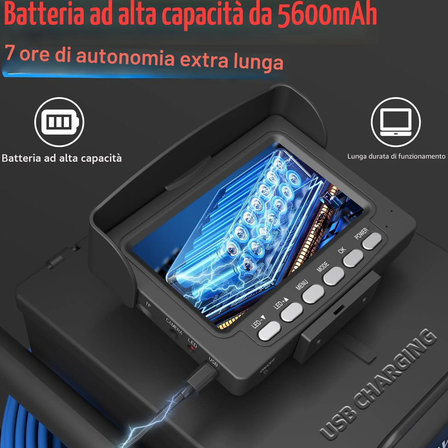 Sanyipace Telecamera di Ispezione 30m con DVR per Tubi Fognature, Batteria 5600 mAh, 8 LED Regolabili, 32GB