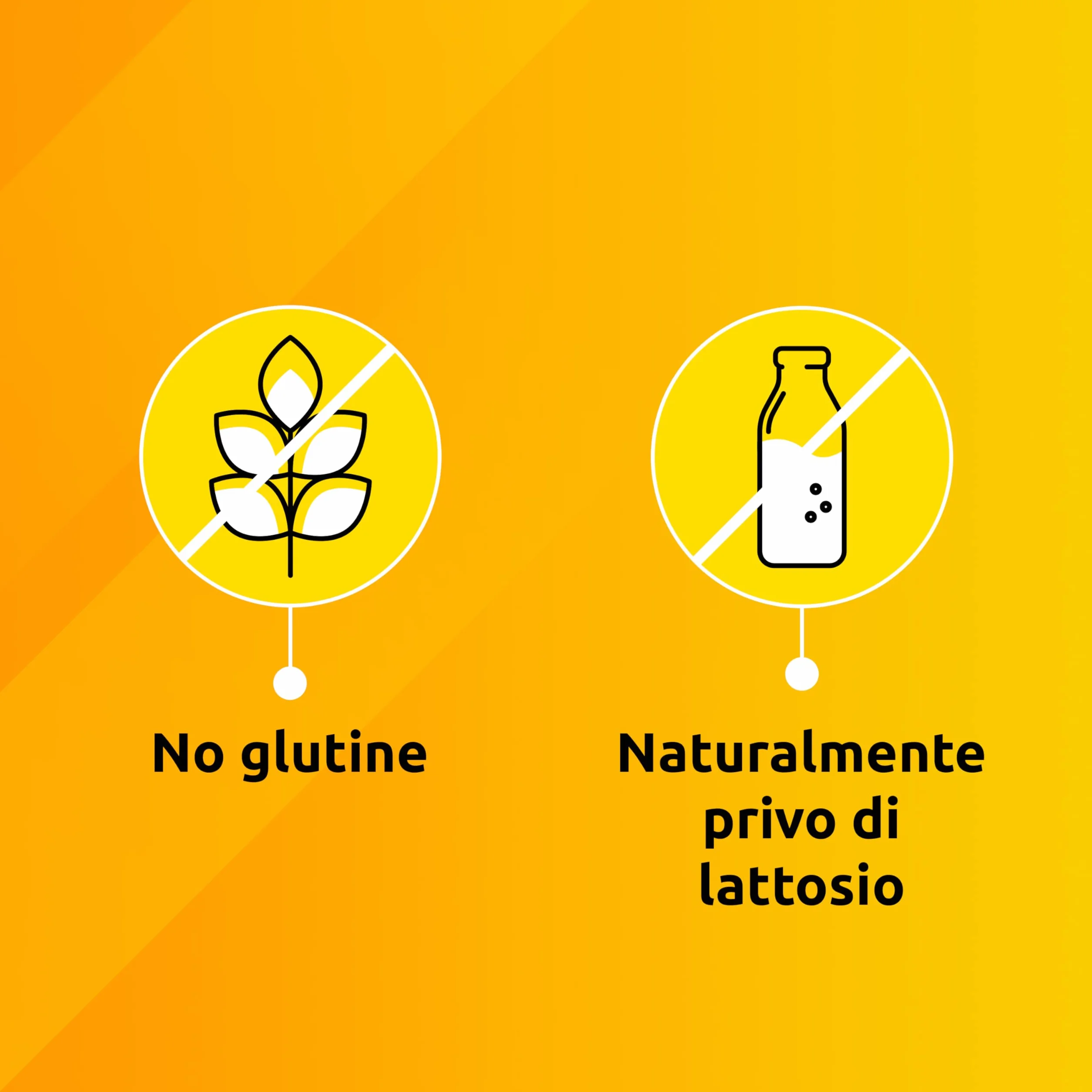 Supradyn Ricarica Multivitaminico Completo Vitamine e Minerali 95 Compresse Rivestite