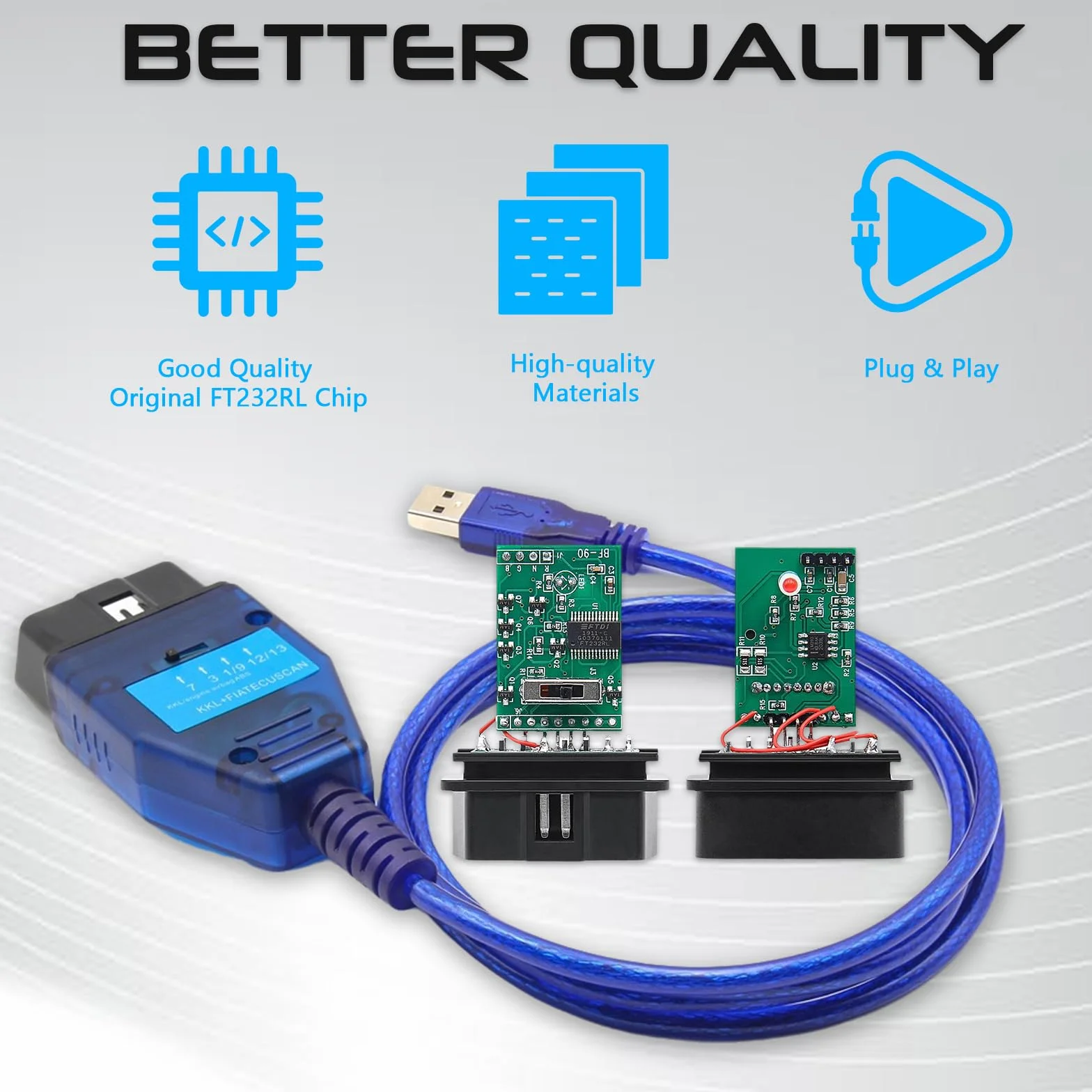 KKL 409 Fiat ECU Scan OBD2 Cable with FT232RL Chip, Diagnostic Interface 2 in 1 Scanner Tool with 4Way Switch for VAG-COM, Fiat, Audi, Alfa, Lancia