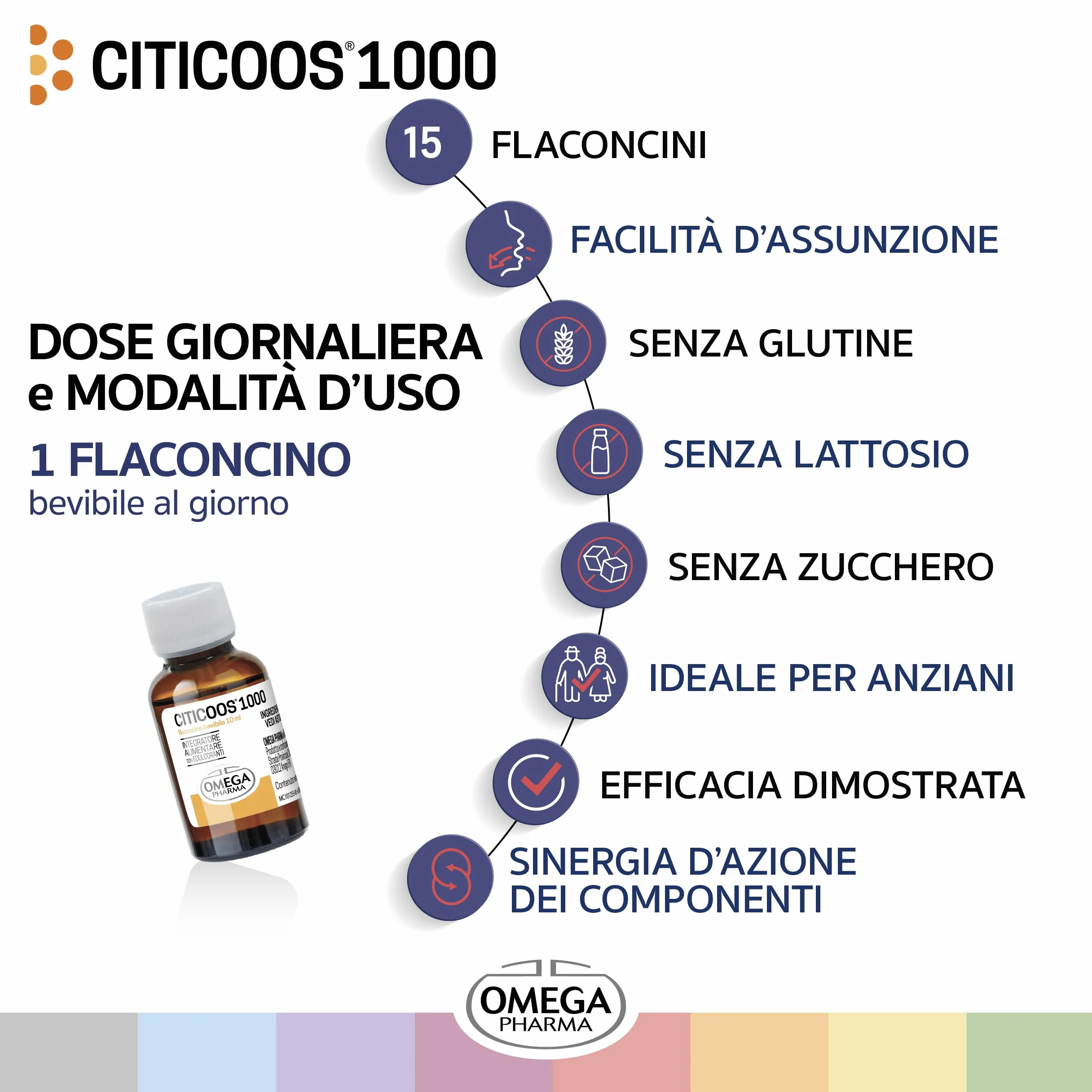 Omega Pharma Citicoos 1000 Citicolina Sodica 1 g Vitamine B3 B2 L-Triptofano 15 Flaconcini