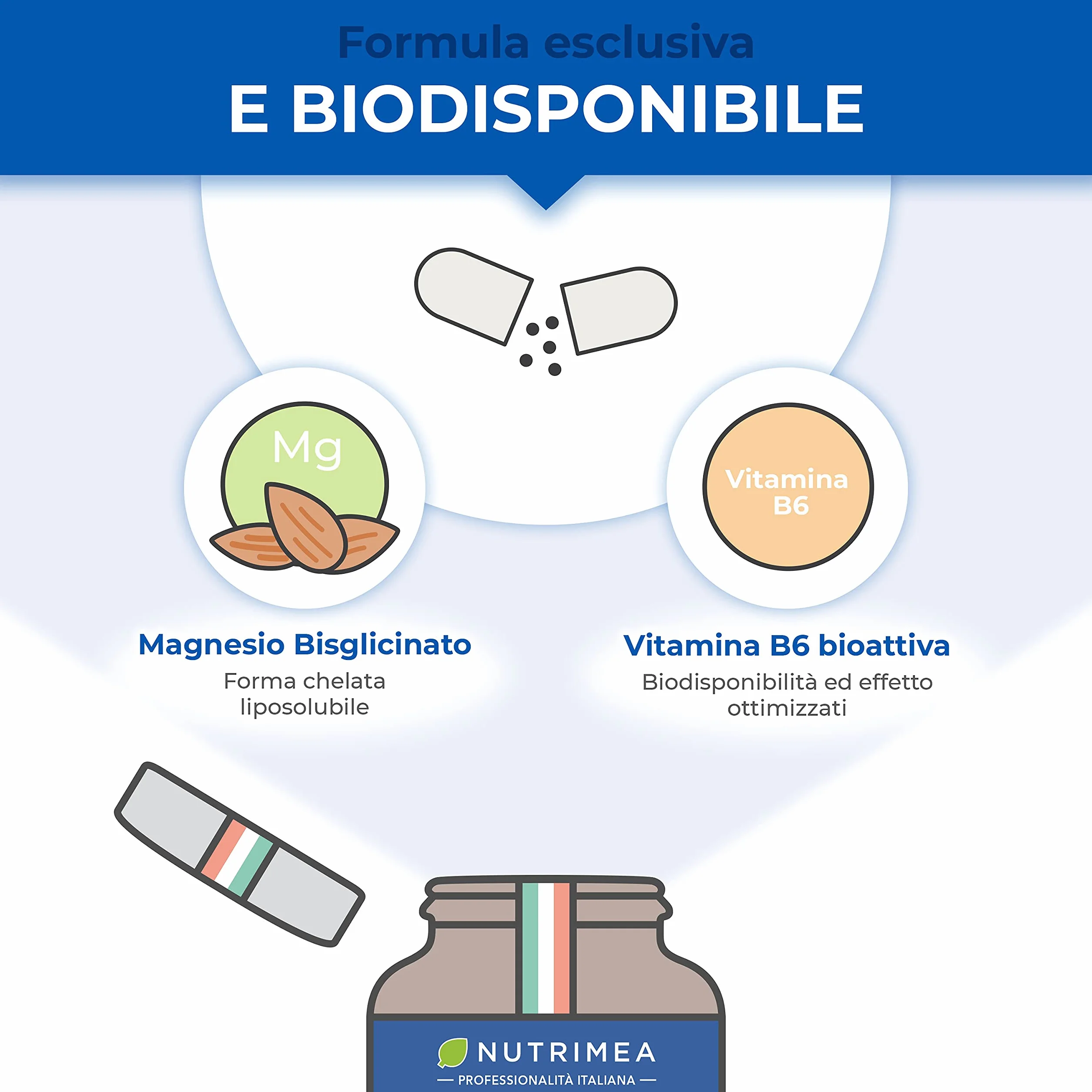 Magnesio Bisglicinato Chelato con Vitamina B6 90 Capsule Vegetali Nutrimea