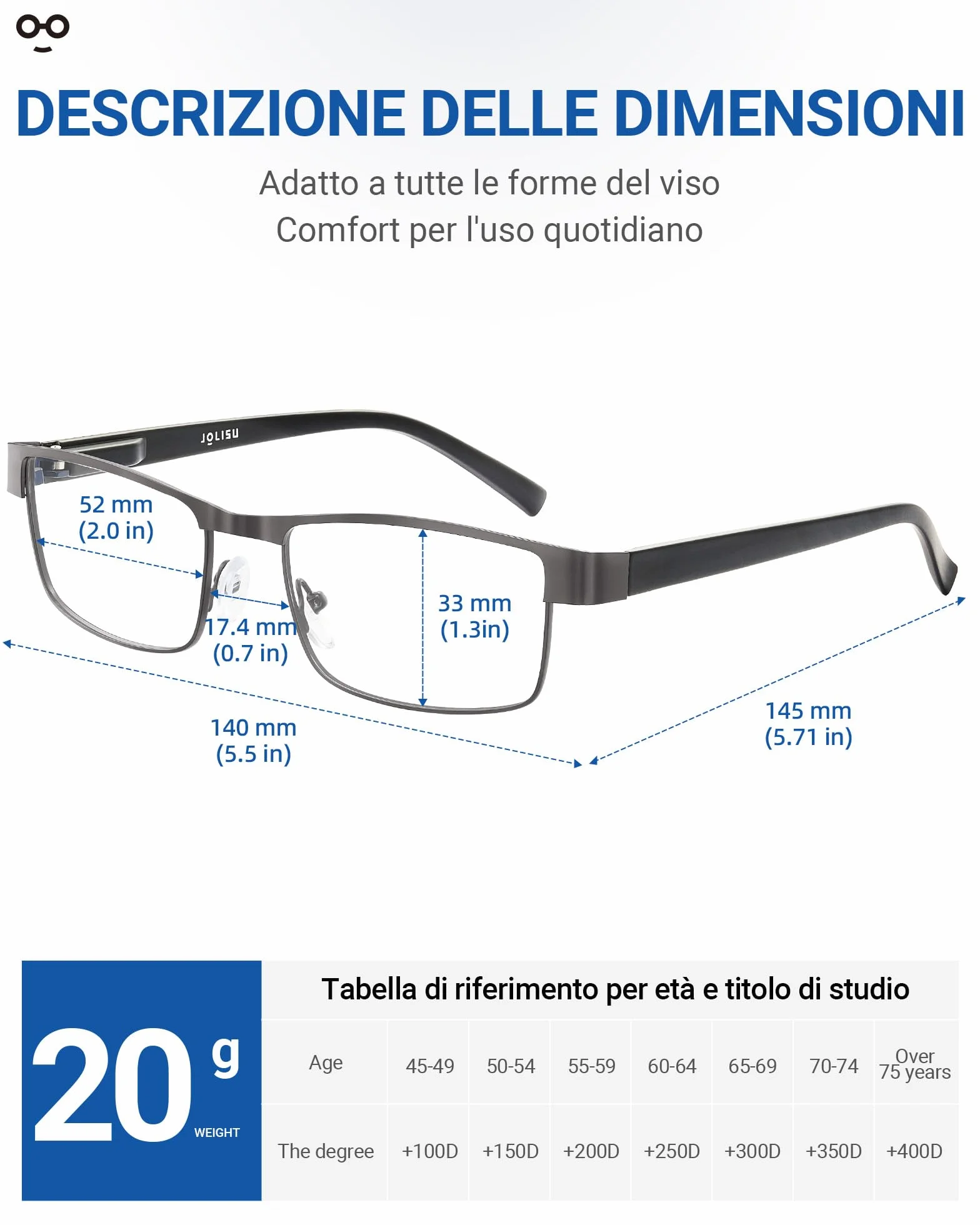 JOLISU 5PCS Occhiali da lettura da uomo con filtro luce blu montatura metallo sottile 2.50