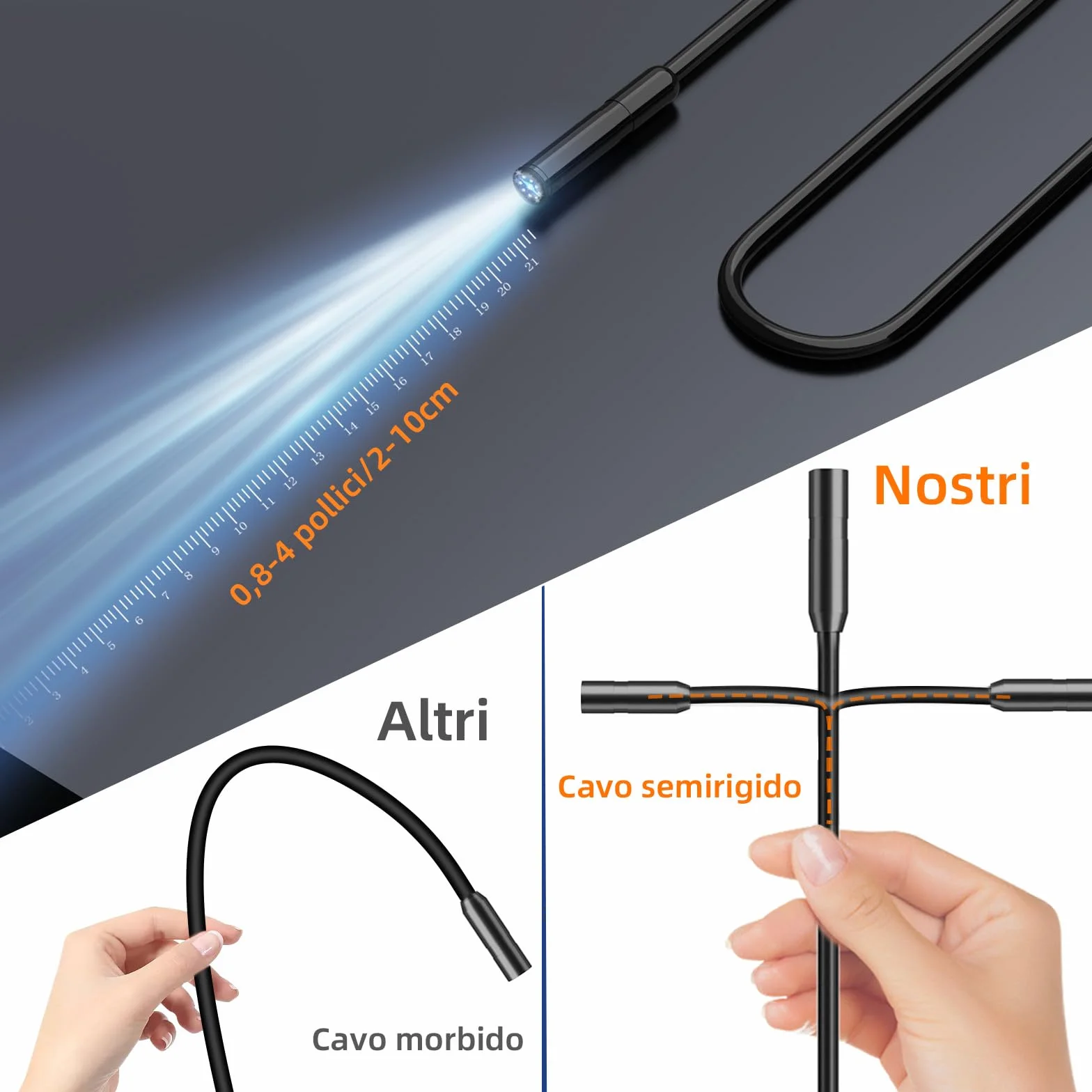 Endoscopio Industriale 1920P HD Telecamera Ispezione Tubi 4,3" Schermo IP67 Sonda 8 LED 5M