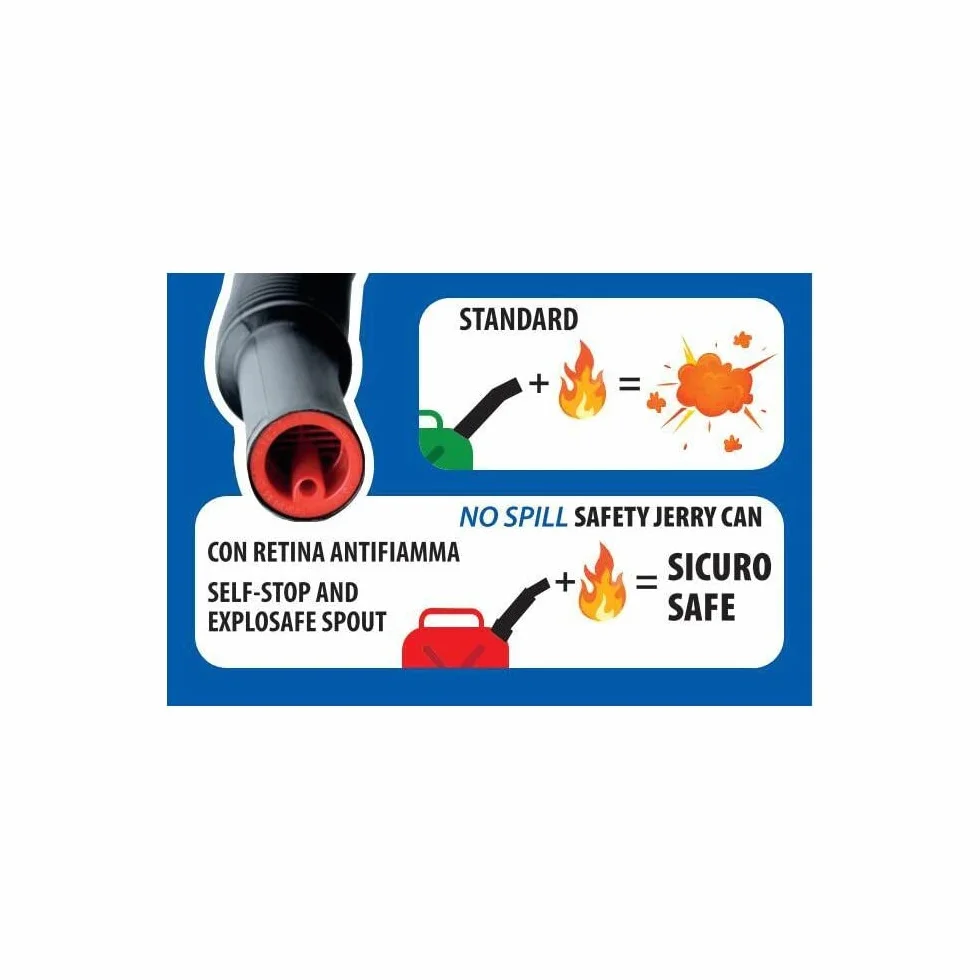 Lampa 67075 No-Spill, tanica Carburante 5 L