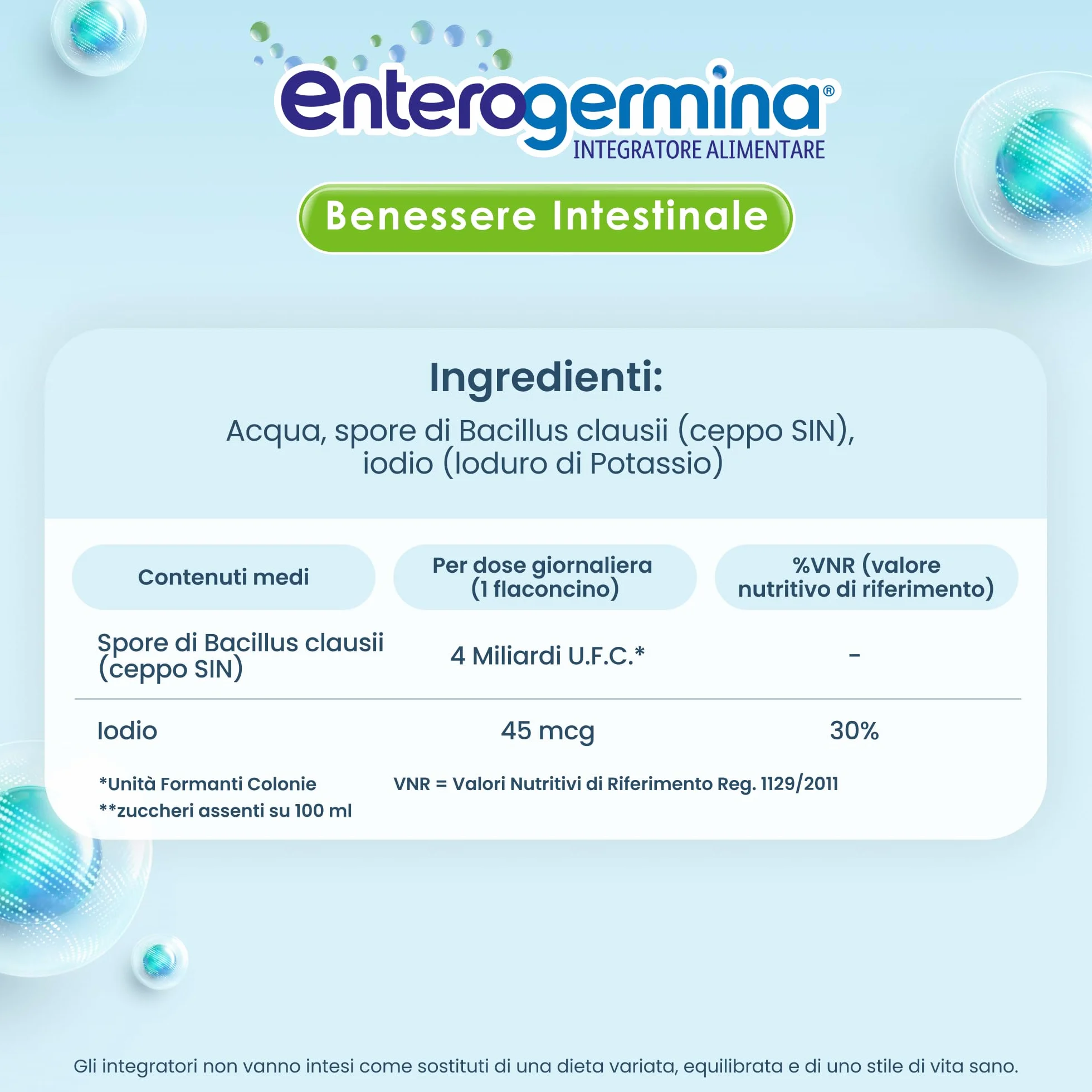 Enterogermina Benessere Intestinale Probiotici Integratori 20 Flaconcini 5 ml