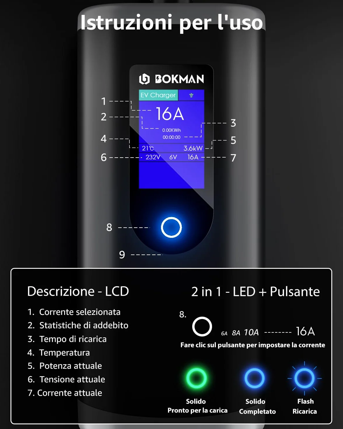 Bokman Colonnina Ricarica Auto Elettrica 3,68kW 5m Wallbox Tipo 2 Schuko 6-16A Compatibile E-208 Zoe Spring 500e Modello 3&Y BEV