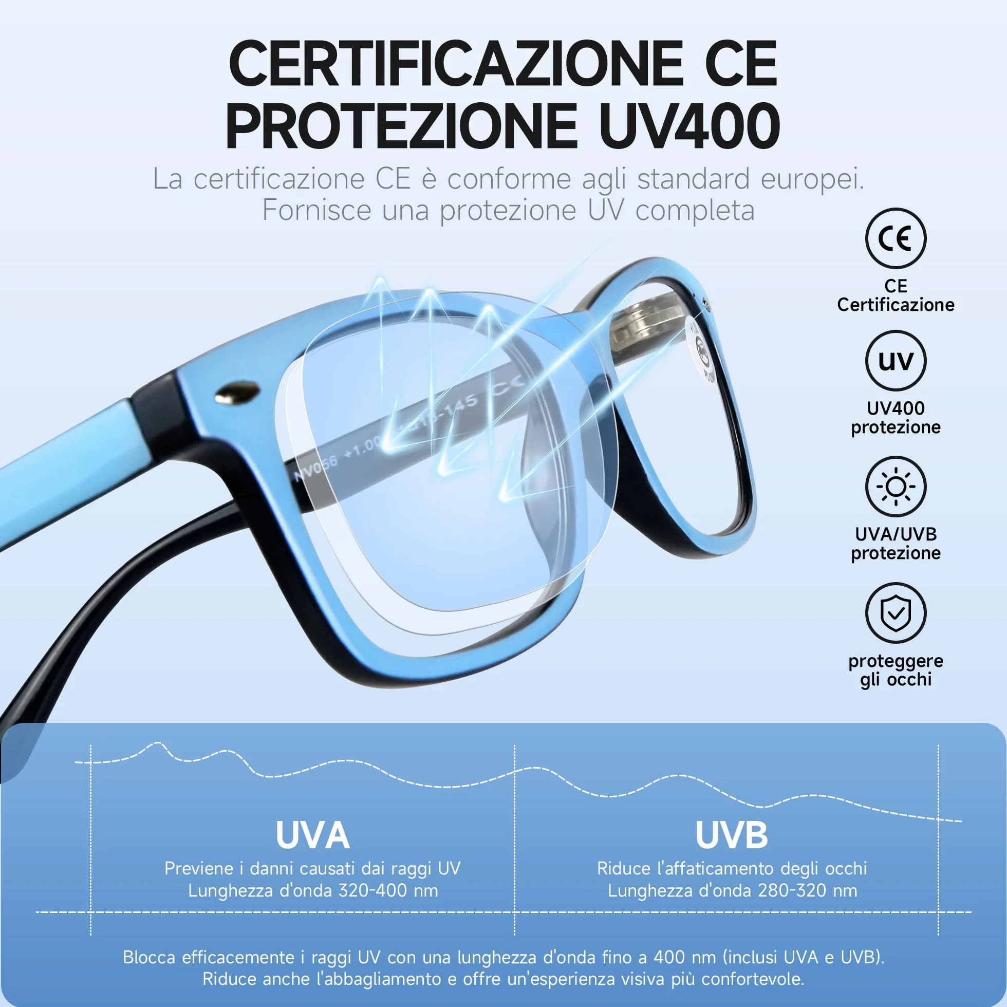Nuovi VISION Occhiali da Lettura Bicolore UV400 NV056 Celeste 2.50