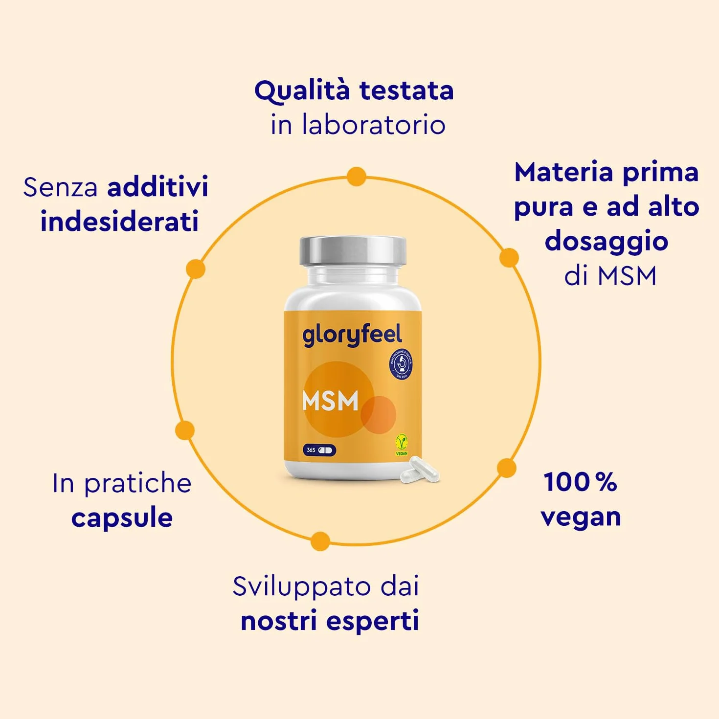 Integratore MSM Puro 99,9% Metilsulfonilmetano Zolfo Organico 1600mg 365 capsule vegan