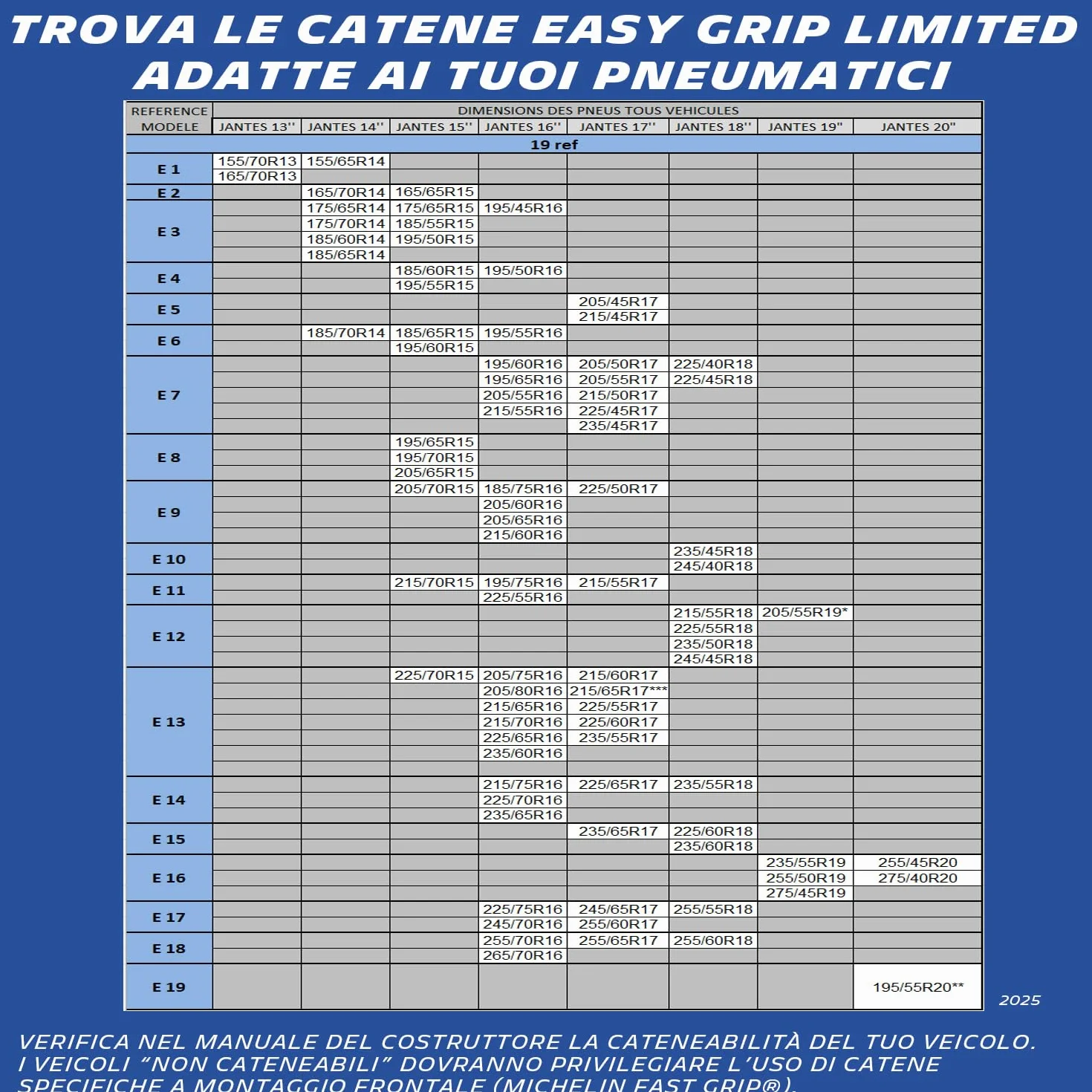 MICHELIN EASY GRIP Limited Catene da neve composite, resistenti e di rapido montaggio, E9