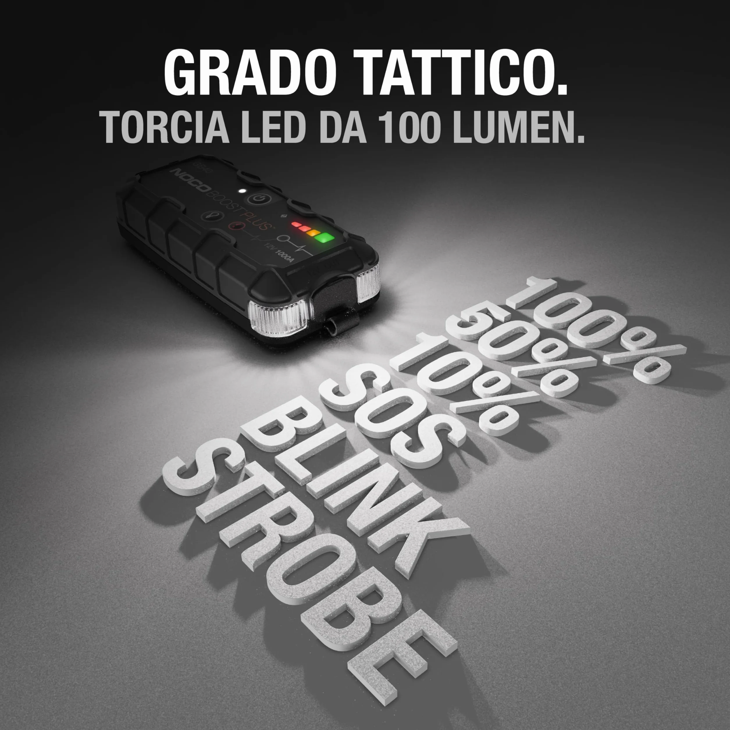 NOCO Boost GB40: Avviatore di Emergenza UltraSafe 1000A – Booster Batteria al Litio 12V, Caricabatteria Portatile Power Bank e Cavi Avviamento – Per Motori Benzina fino a 6.0L e Diesel fino a 3.0L