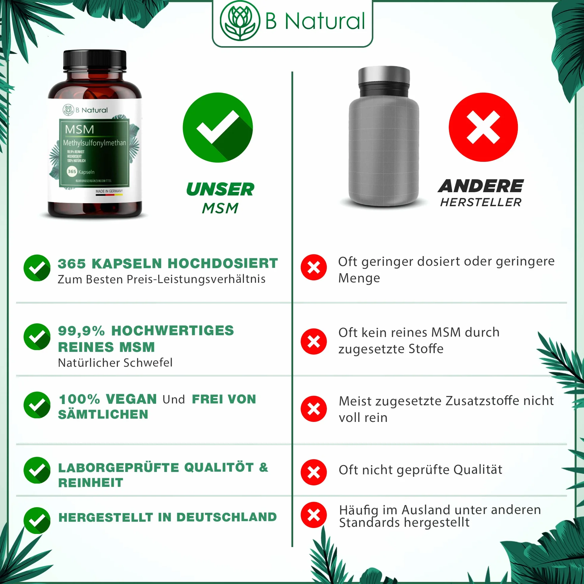 MSM 365 Capsule 99,9% puro metilsulfonilmetano ad alto dosaggio capsule vegane