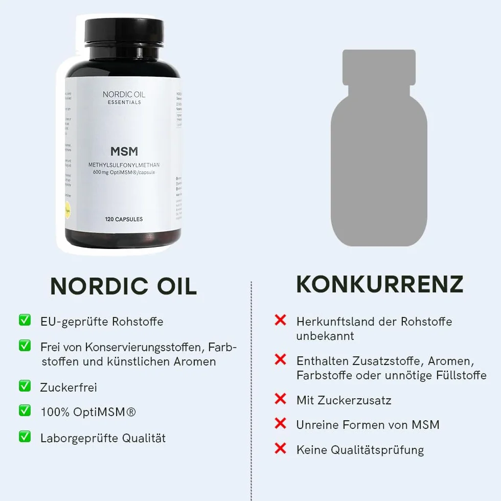 OptiMSM® Capsule 120 szt. 600 mg na stawów i regenerację Nordic Oil