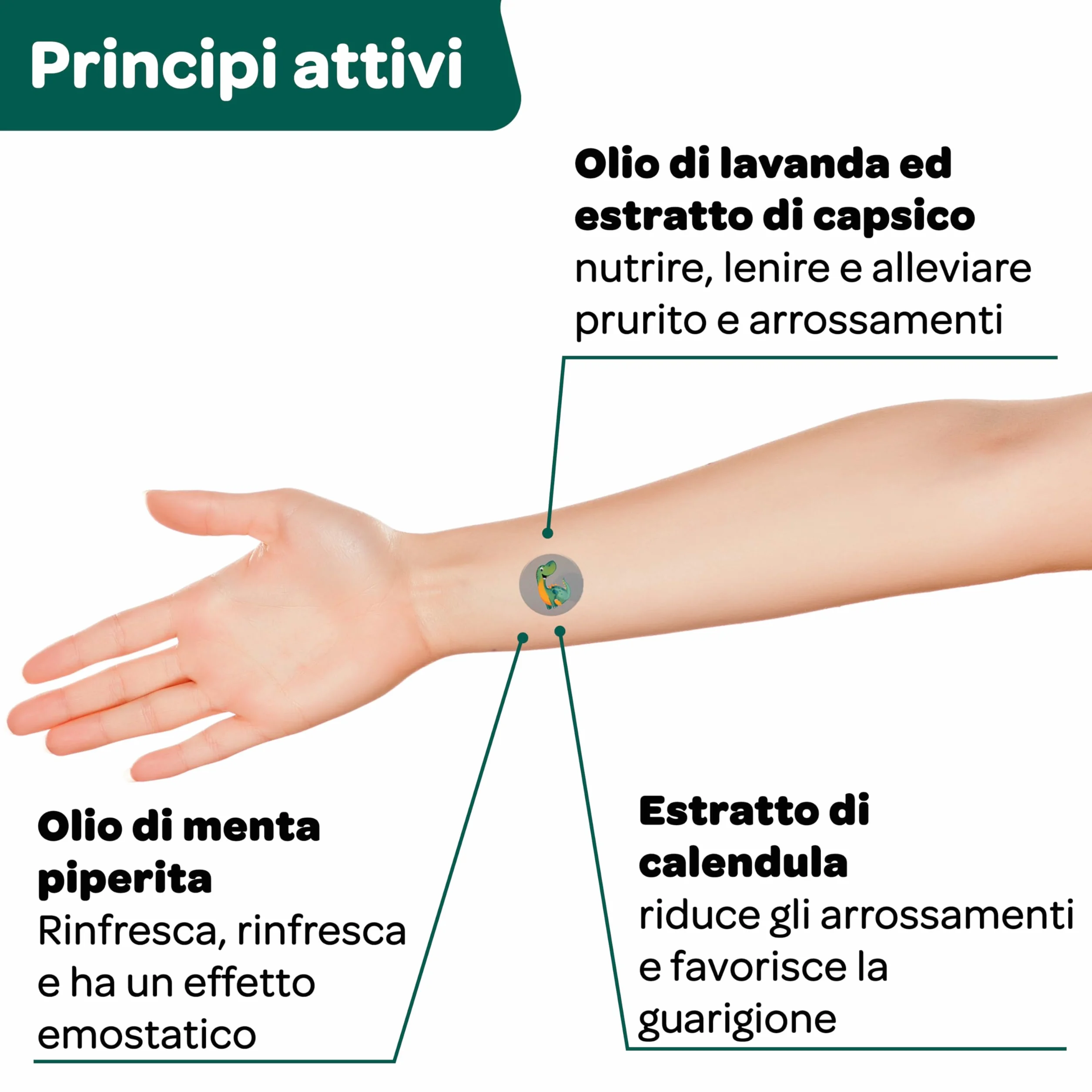 Cerotti Antizanzare RECOTIN 30 Pezzi - Ingredienti Naturali - 20x Motivo Animale, 10x Trasparenti
