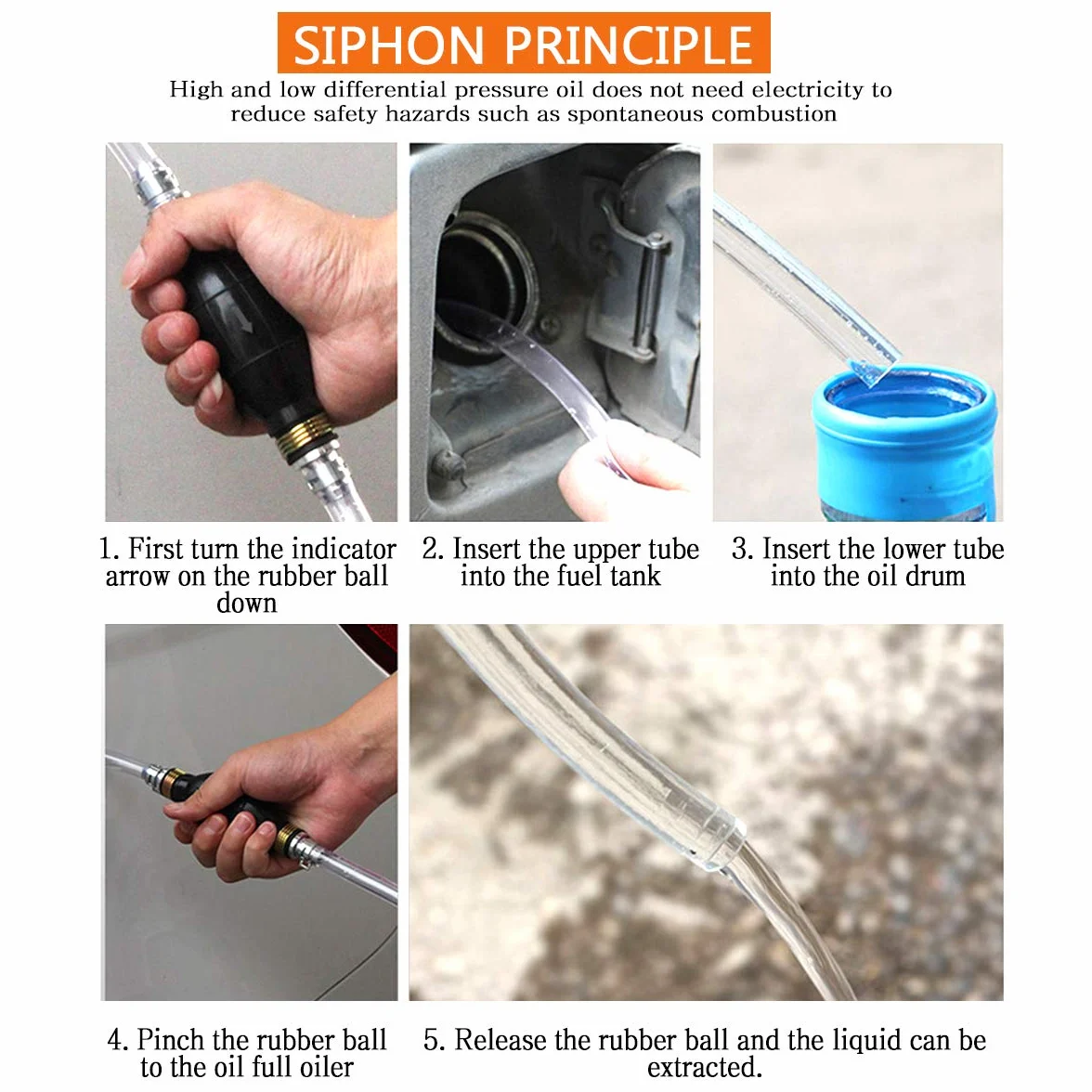 Pompa trasferimento Liquido dell'Acqua,trasferimento Portatile combustibile dell'automobile Pompa Manuale sifone della Mano per Benzina Gas Olio Petrolio con 2M Tubo Totale