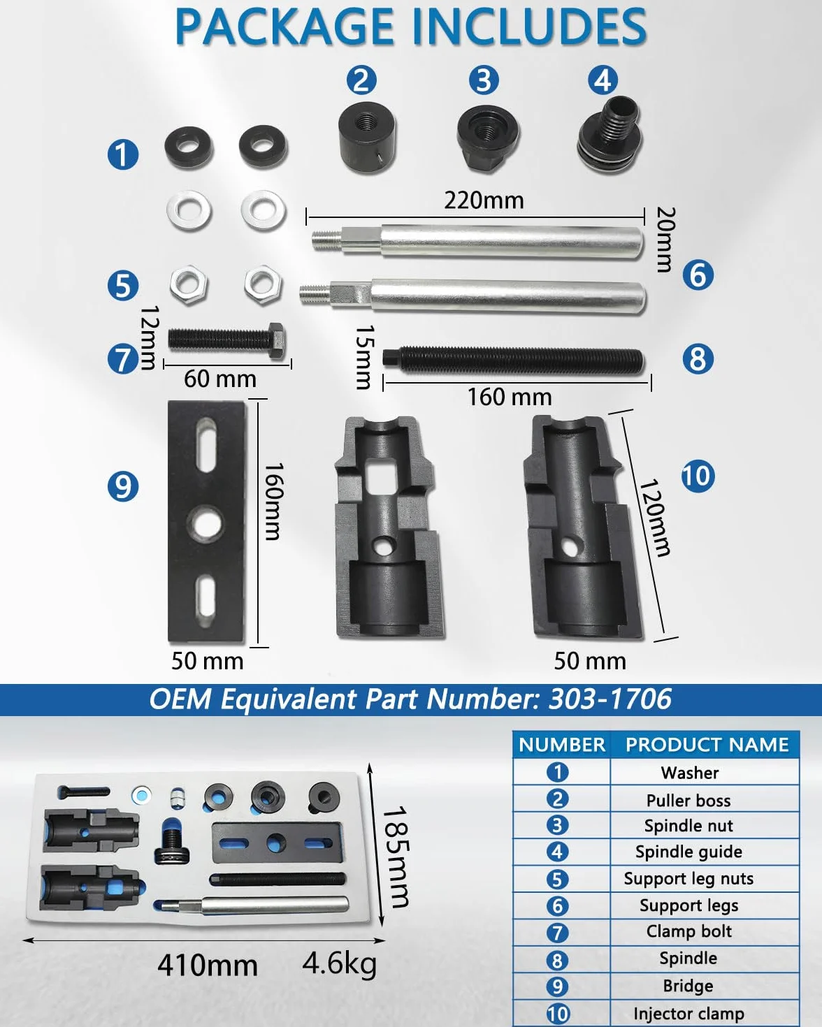 Zestaw do usuwania wtryskiwaczy paliwa diesel Ford EcoBlue 2.0 303-1706