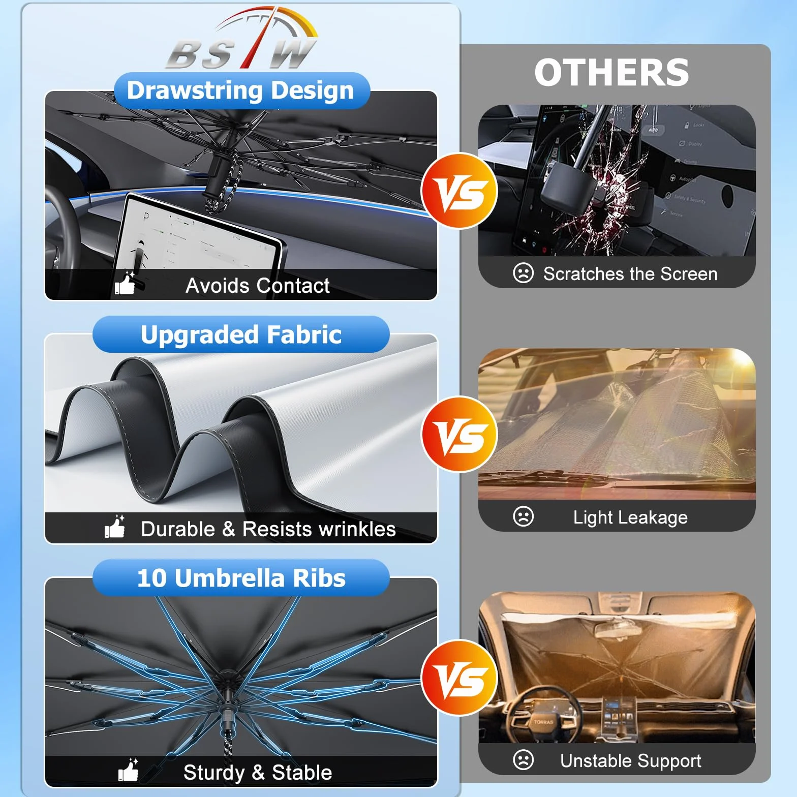 [2026 Aggiornamento] BSTW Compatibile con Renault Clio V 2020-2025 2026 Parasole Parabrezza, Parasole Pieghevole Automatico Design con Coulisse Isolamento Termico e Protezione UV Clio 5 Accessori