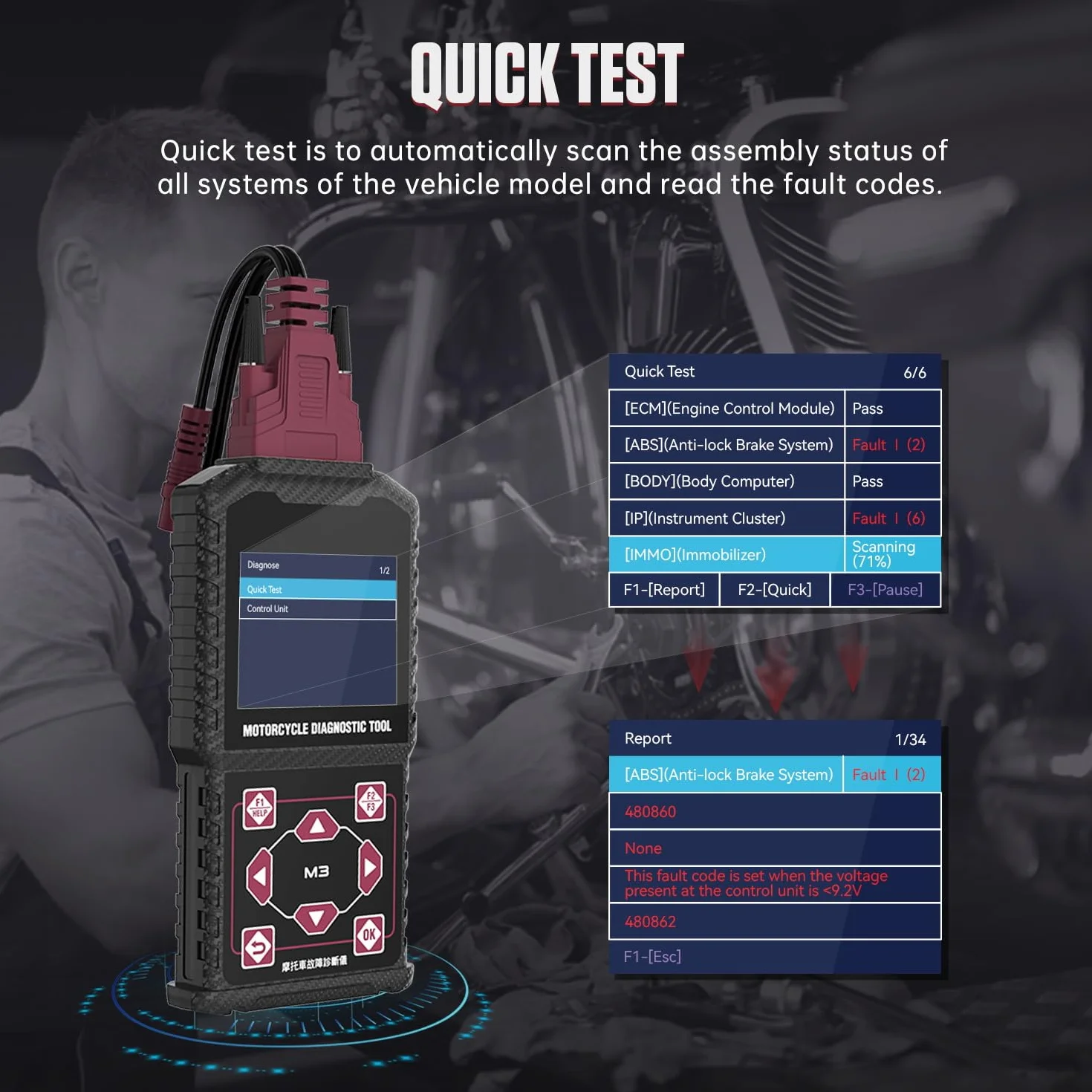 M3-A Moto Diagnostica Scanner Codice OBDII per HONDA YAMAHA KAWASAKI