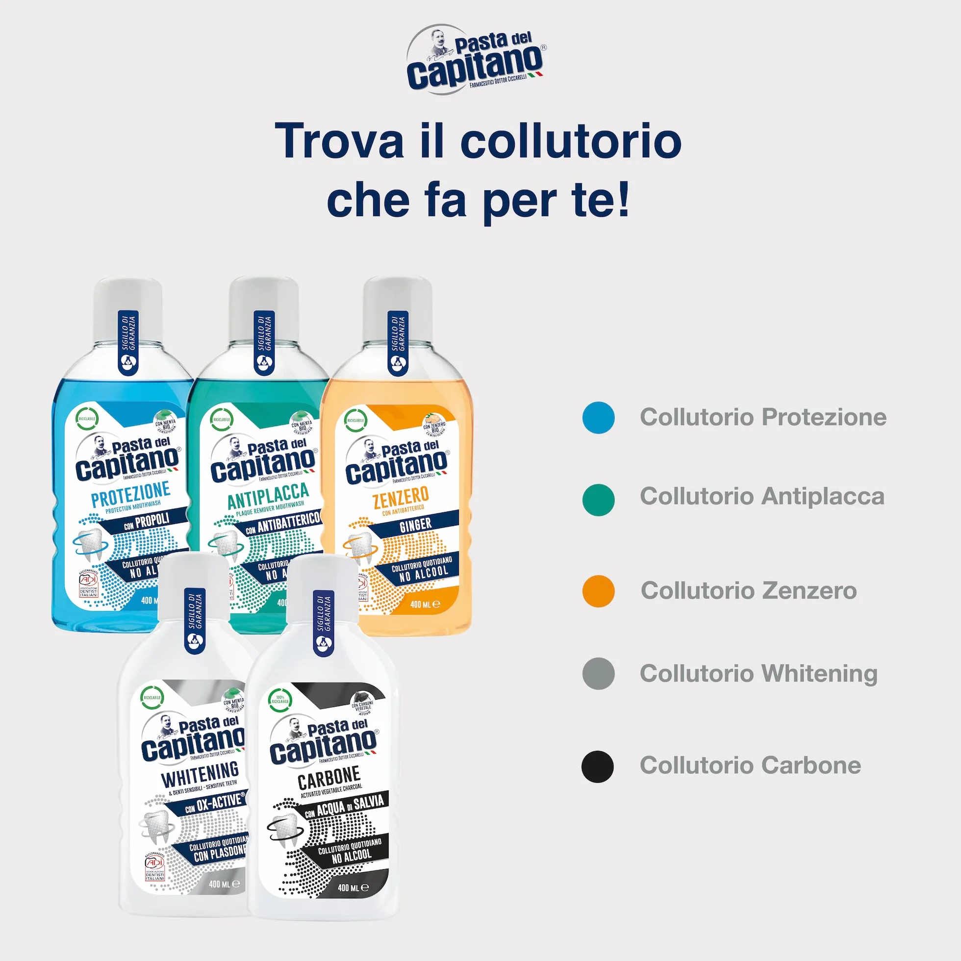 Pasta del Capitano Collutorio Antiplacca Senza Alcool 400 ml