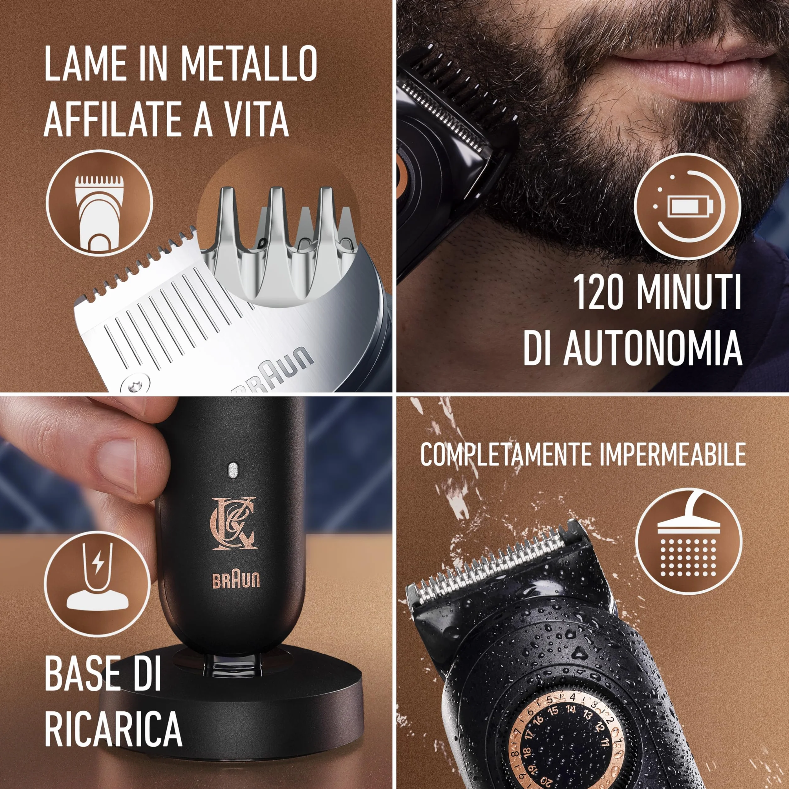 King C. Gillette Rasoio Elettrico Barba Pro MAX, Regolabarba Uomo Senza Fili, 40 Impostazioni, 4 Pettini, Base Ricarica