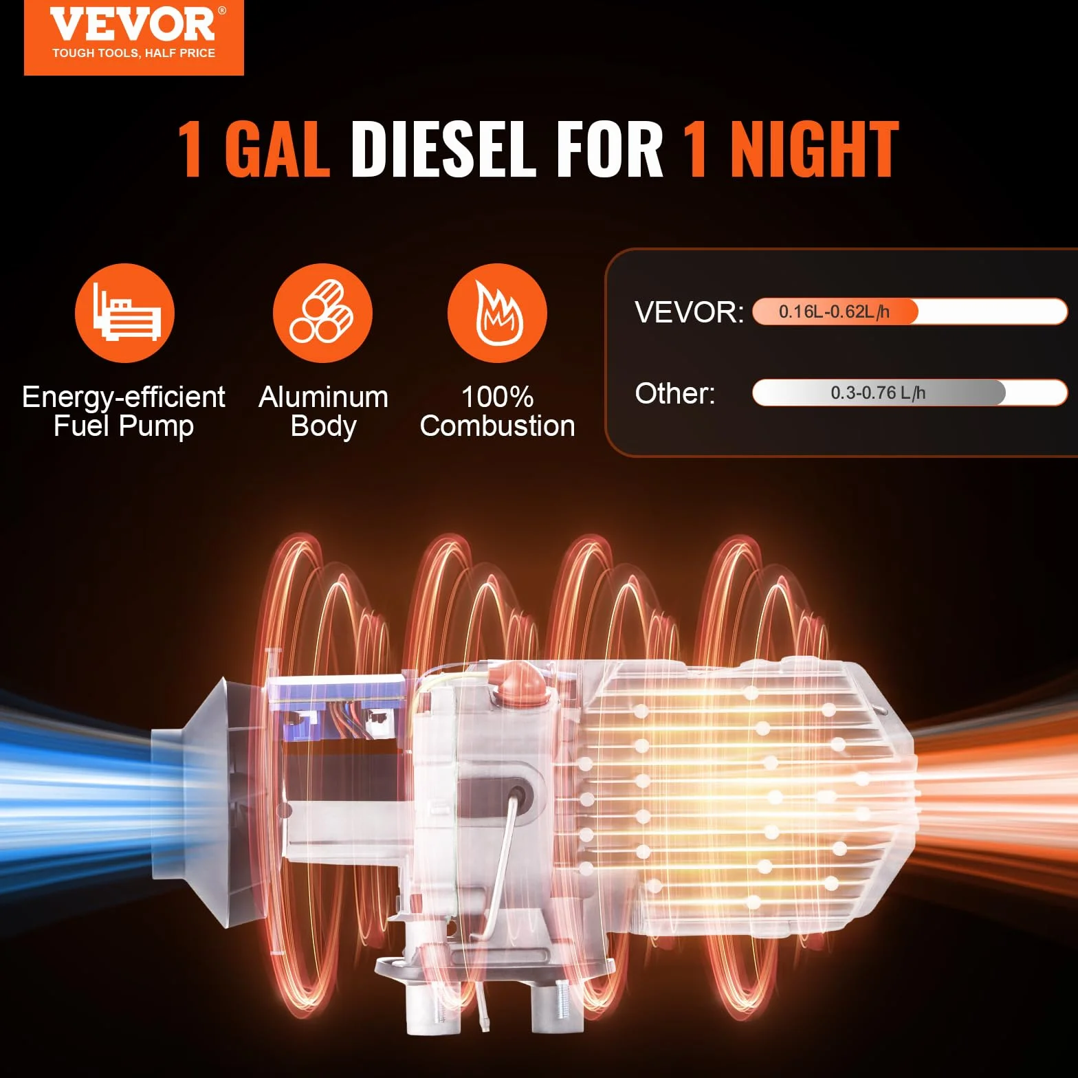 VEVOR Riscaldatore d'Aria Diesel 12V 5-8KW Bluetooth Regolabile 8℃-36℃ per Auto Camper Camion RV