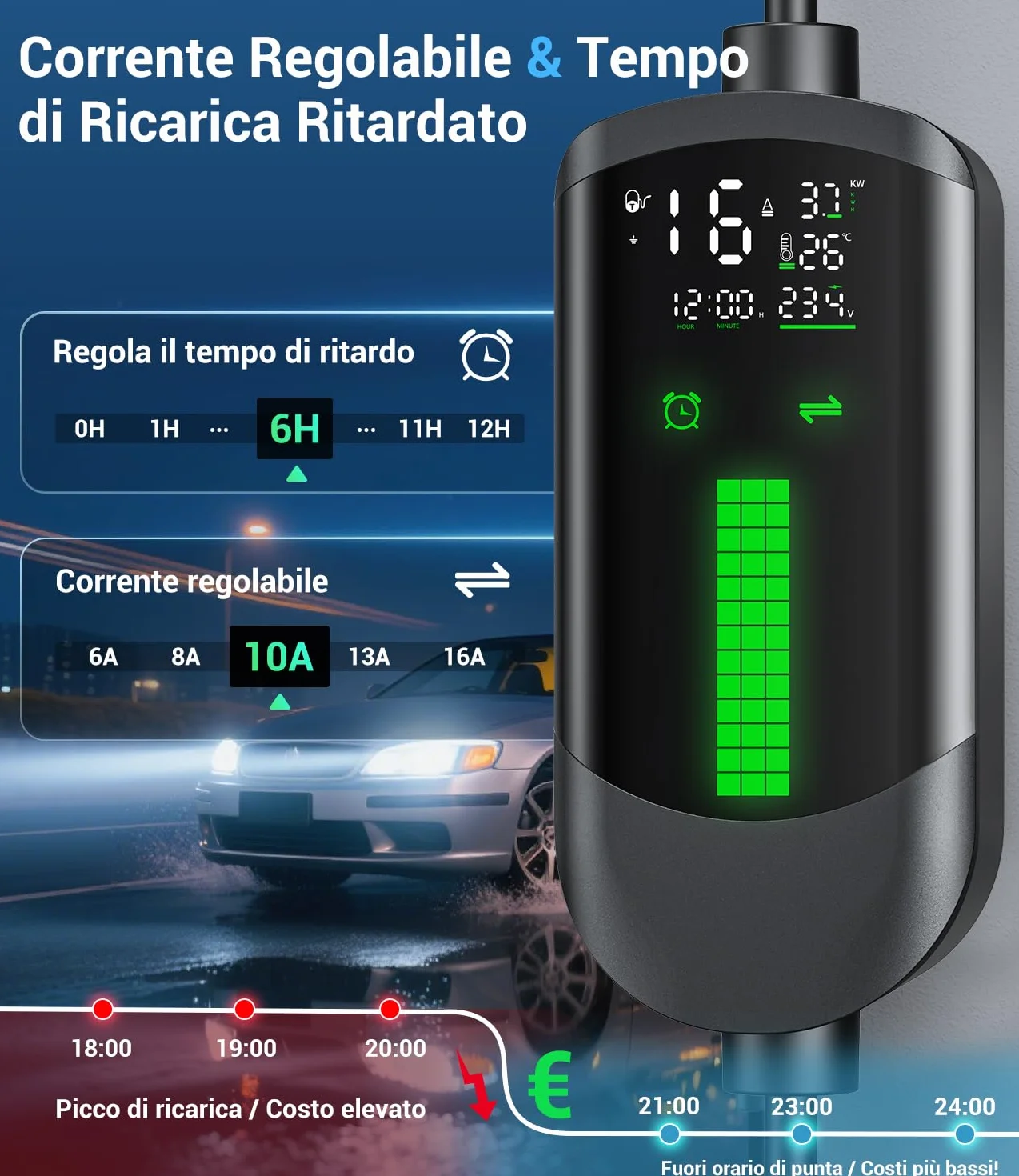 Colonnina Ricarica Auto Elettrica Wallbox 3,7kW 7M 6-16A Portatile LCD IP65 IEC 62196-2