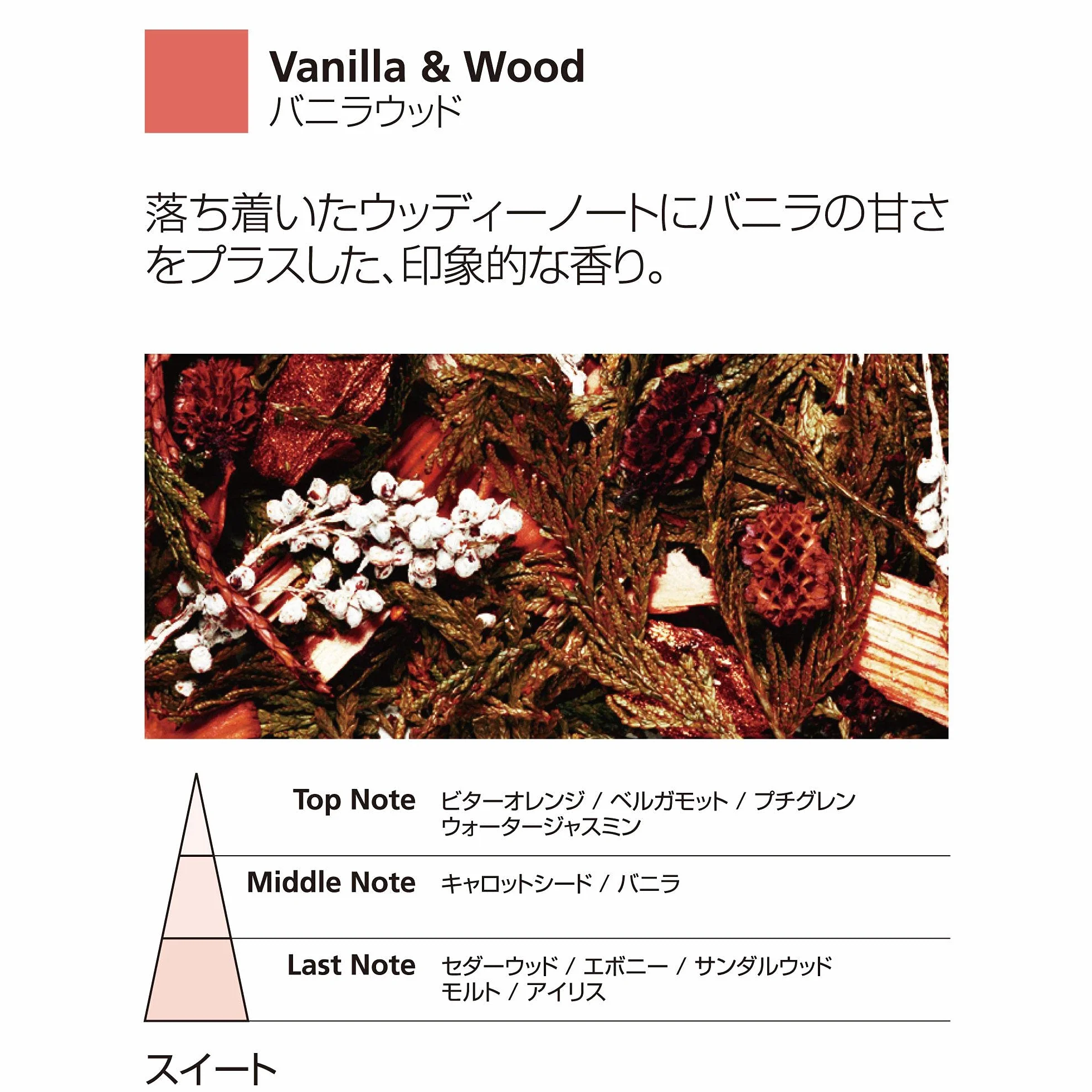 Millefiori Milano Icon Profumatore Auto Urban Vanilla & Wood Bianco effetto pelle Clip Universale