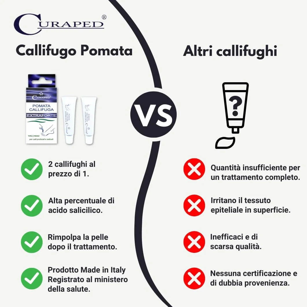 Curaped Callifugo Extra Forte Crema 7,5ml Rimozione Calli Piedi Mani Estirpa Occhio Pernice Verruche 15ml Made in Italy Pomata
