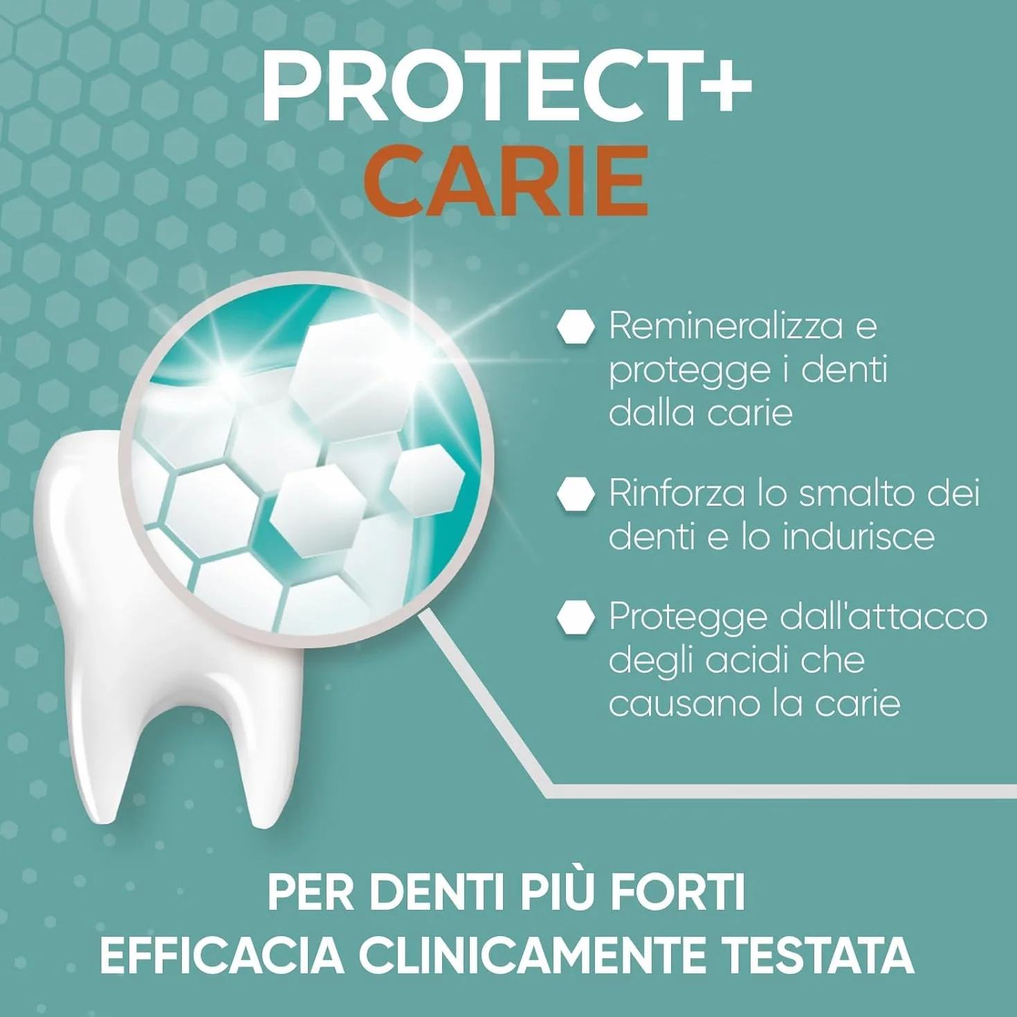 Mentadent Professional Dentifricio Protect+ Carie 2x75 ml