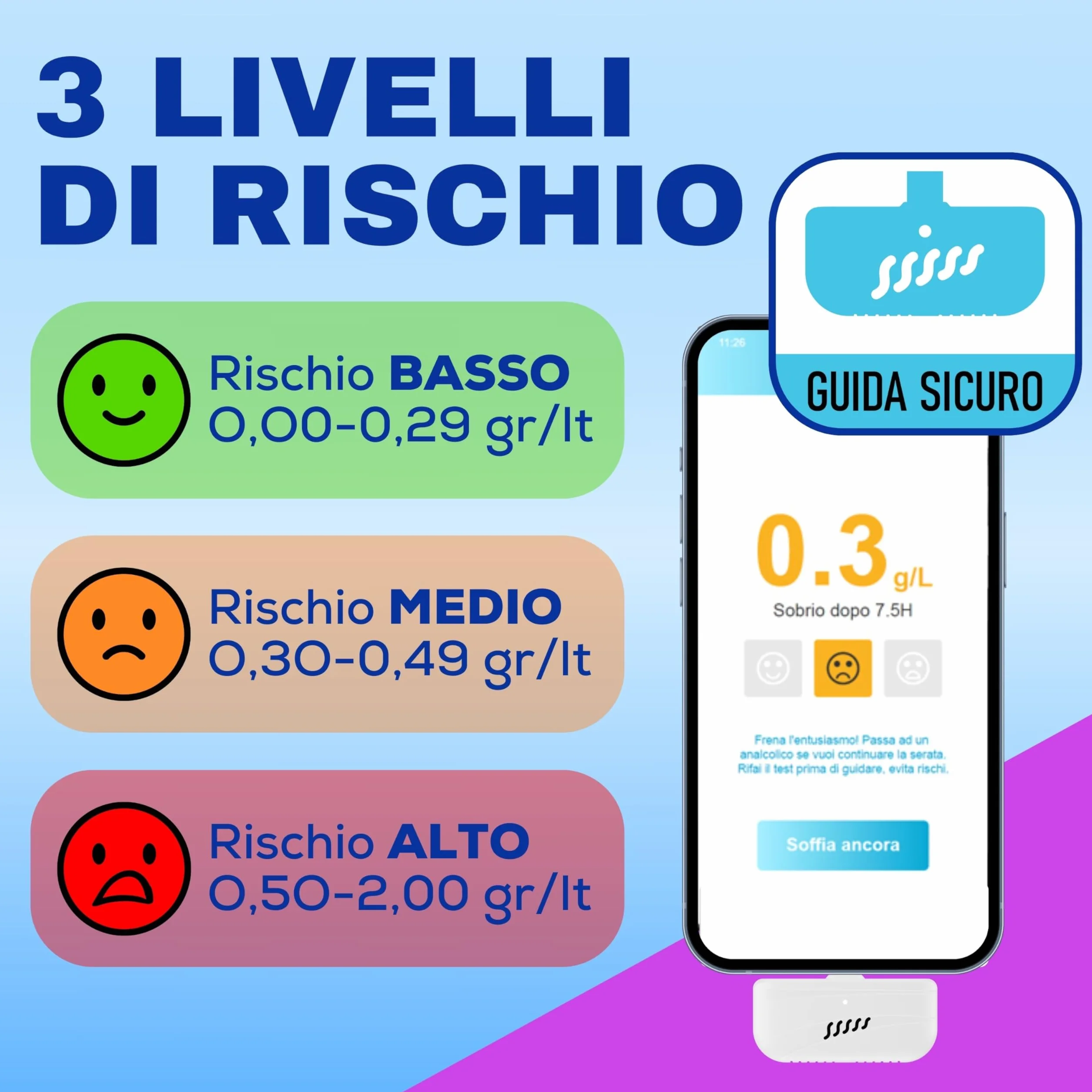 SAIET Alcoltest Portatile Senza Contatto Igienico con App Dedicata