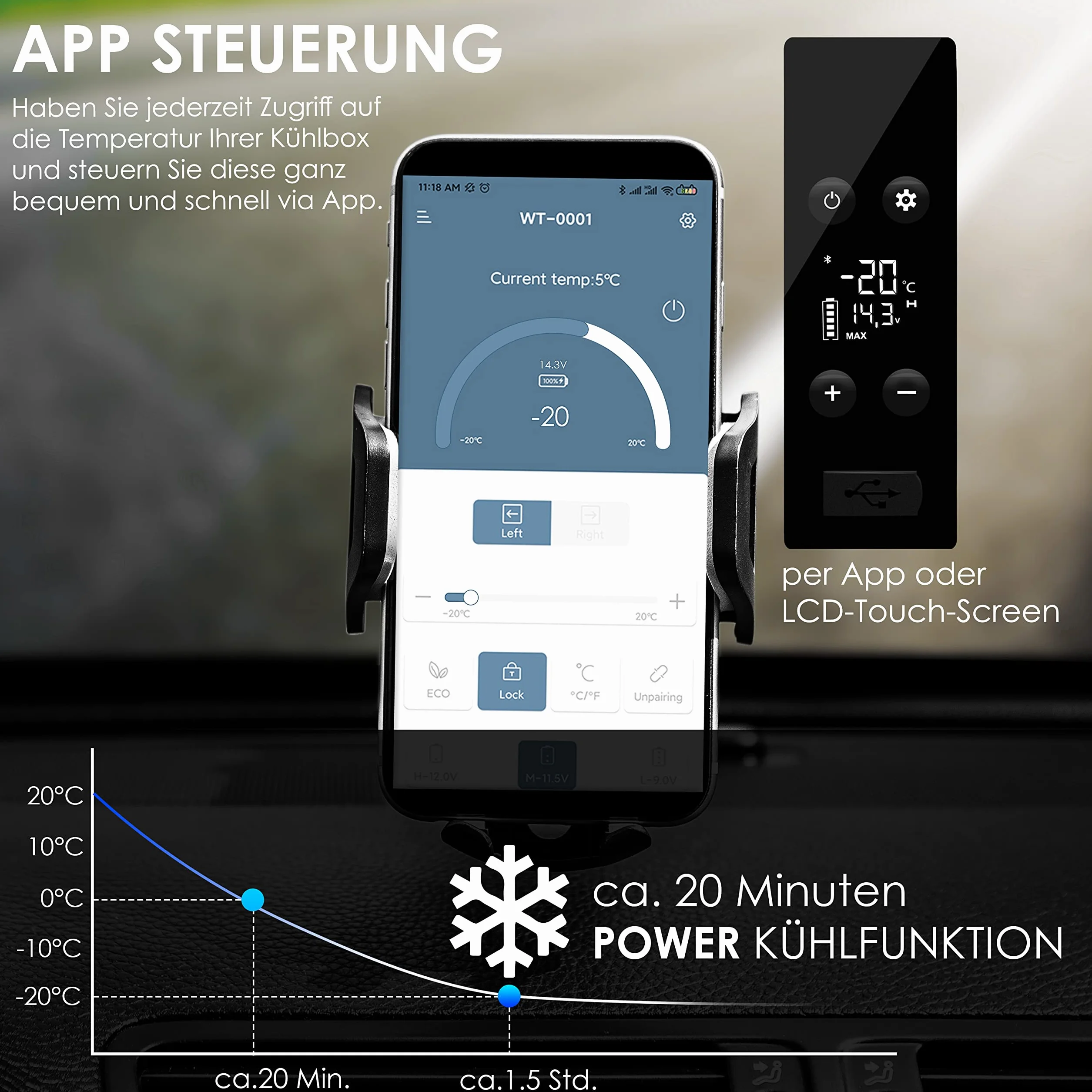 KESSER® Frigobar a compressore 30 litri Frigocongelatore Elettrico con Controllo Tramite App Connessione USB 12/24 V 230 V + Ruote telescopiche Frigorifero Raffreddamento Fino a -20 °C per Auto