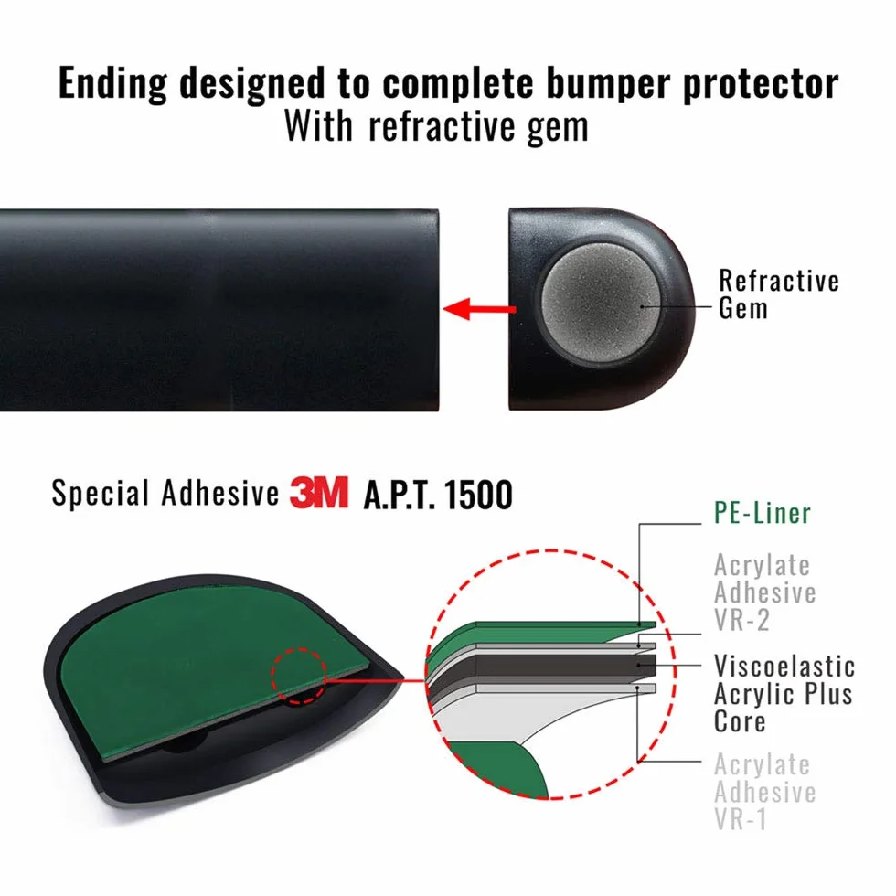 4R Quattroerre.it Modanature Bumper Paracolpi per Auto 42 mm x 5 mt