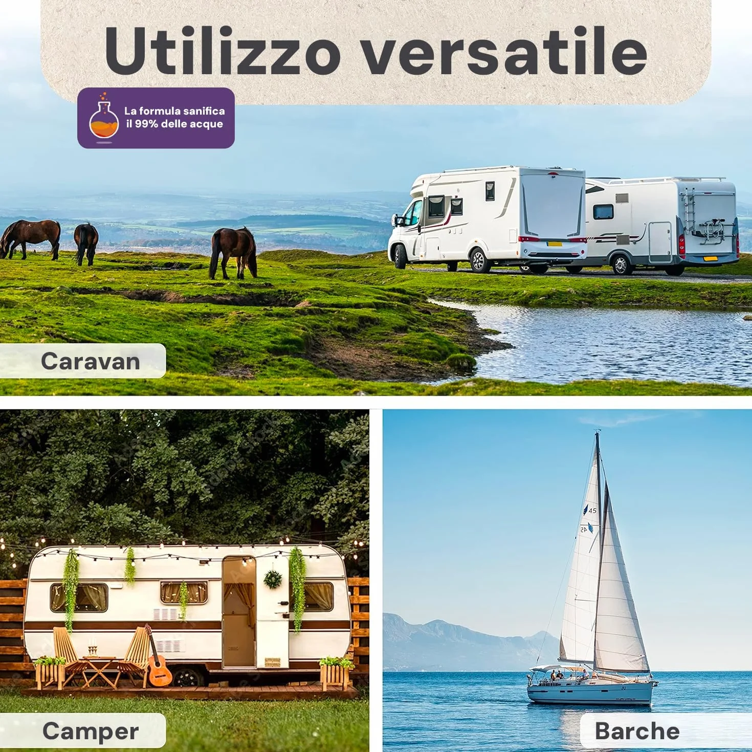 Wintem Liquido Antigelo Non Inquinante 2L Protegge Acque Nere Grigie Camper Roulotte