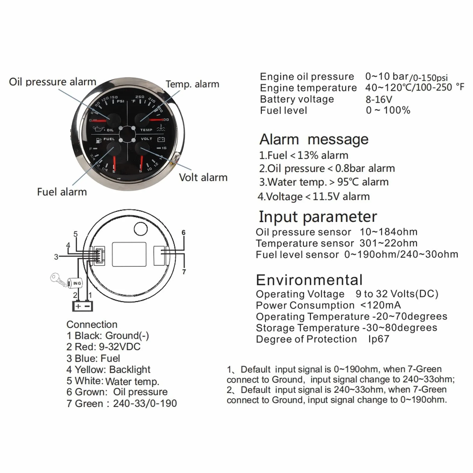 Keenso Indicatore Livello Carburante, 4in1 85mm Calibro Multifunzione Livello Carburante Pressione Olio Temperatura Acqua Voltmetro DC 9 a 32V per Auto RV Barca Moto (Nero °F/PSI)